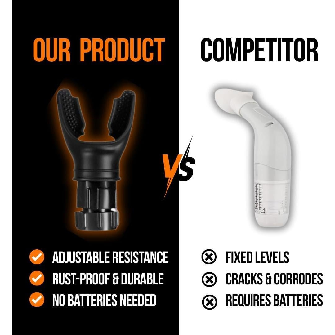 Entrenador de Resistencia Fit Fusion Labs - Compacto y Ajustable