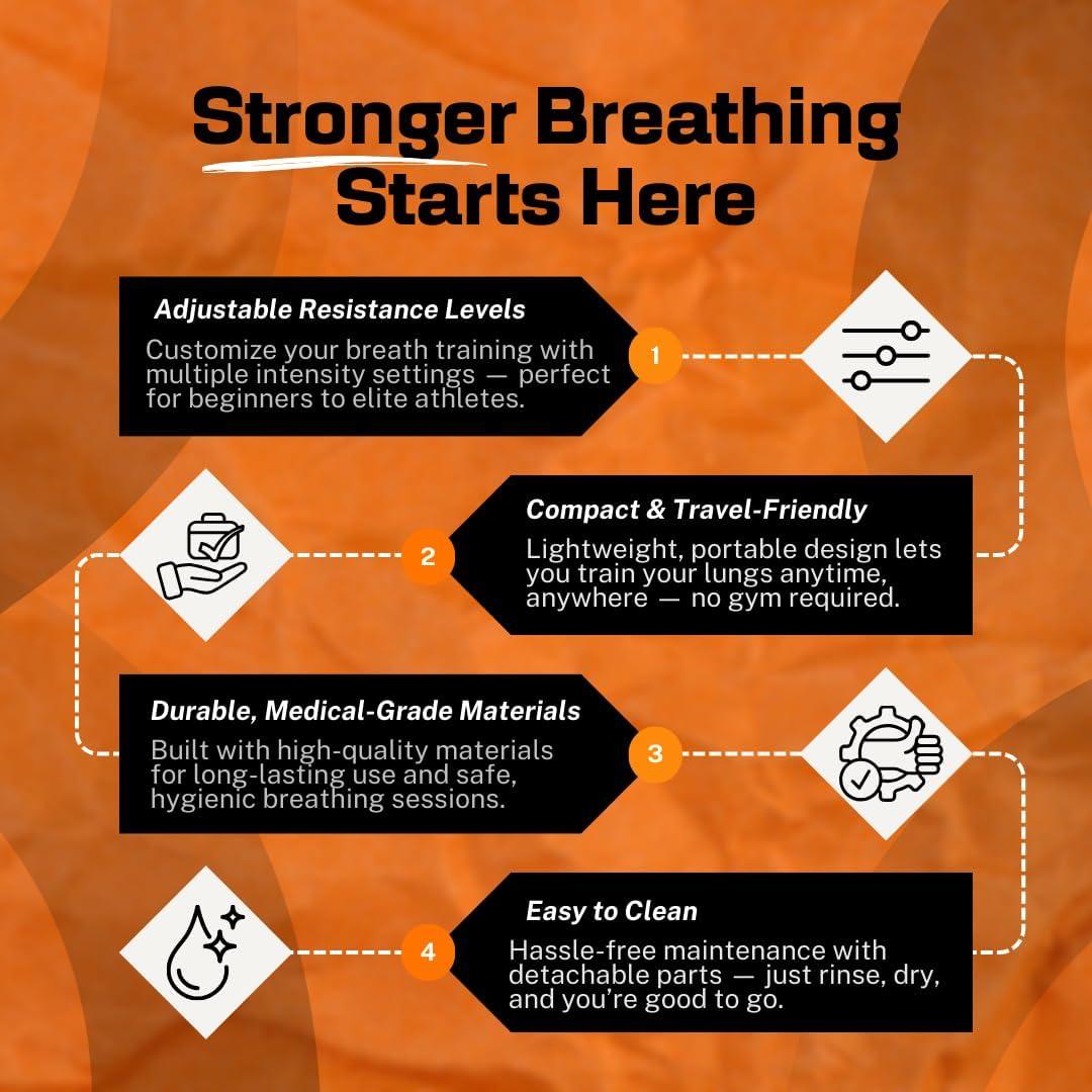 Entrenador de Resistencia Fit Fusion Labs - Compacto y Ajustable