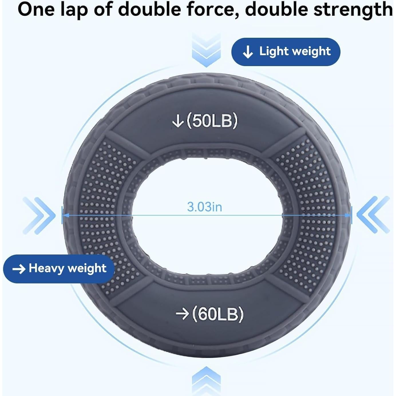 Juego de Fortalecedores de Agarre Hryspbvm - Silicona Gris y Negro