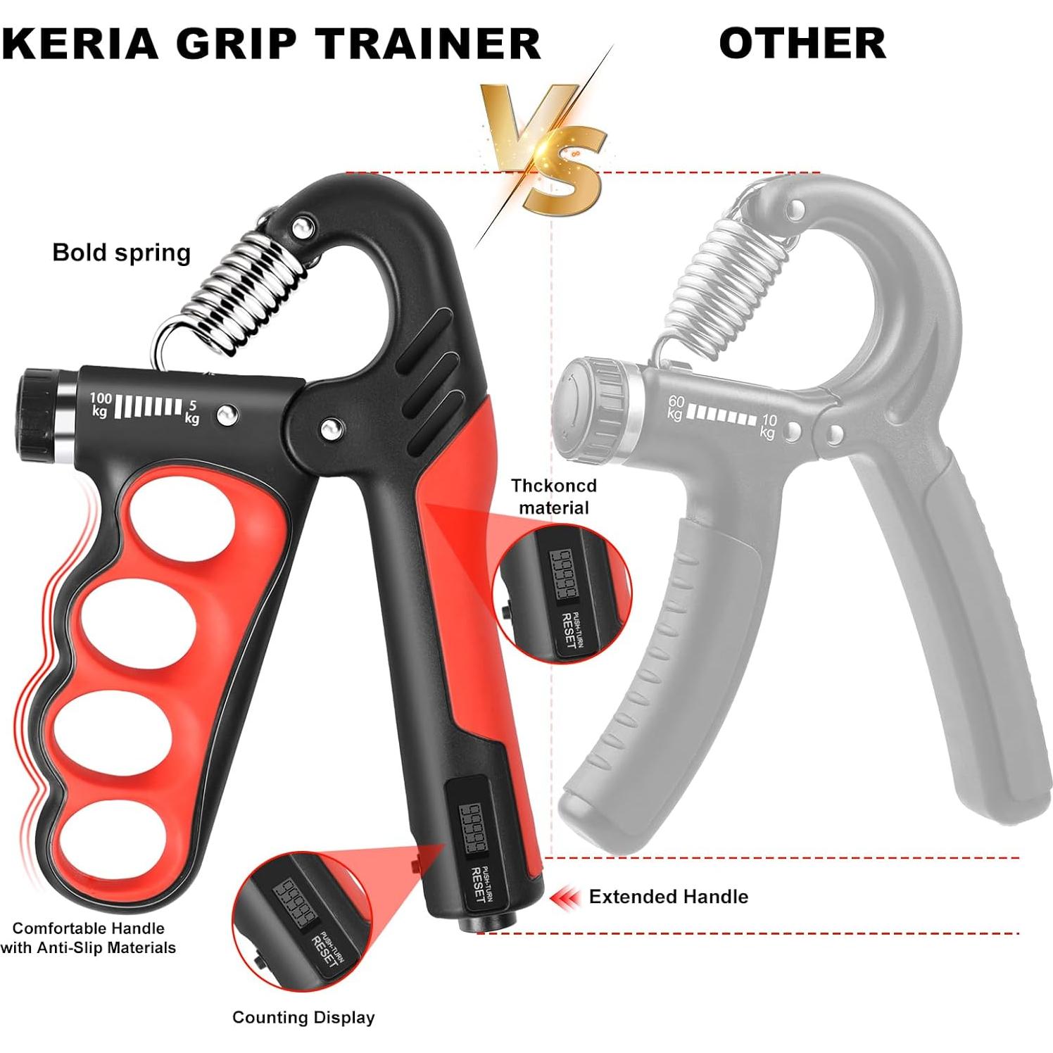 Entrenador de Fuerza de Agarre Keria Ajustable 5-100KG