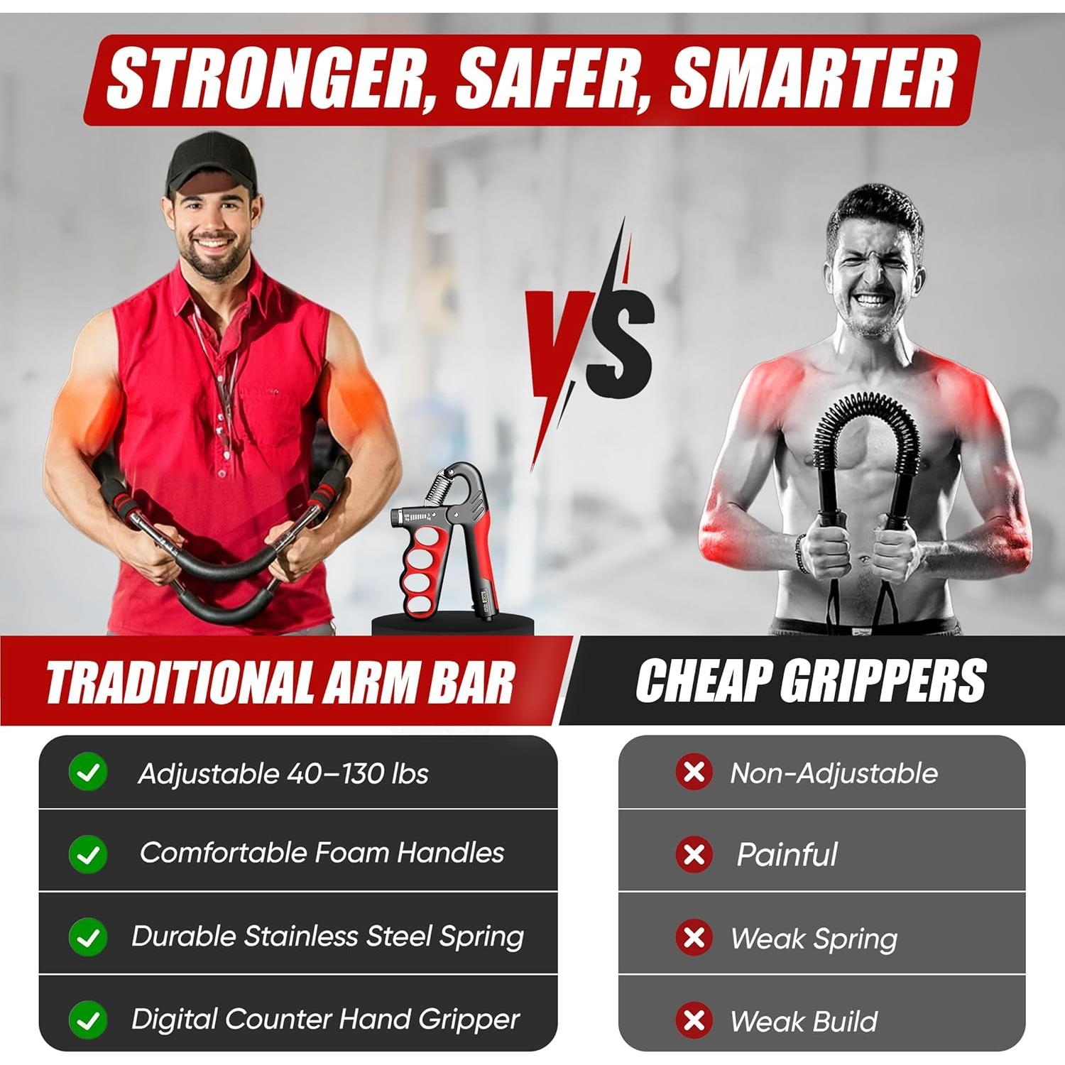 Conjunto de Entrenador de Brazos y Fortalecedor LuxUltra 2 en 1