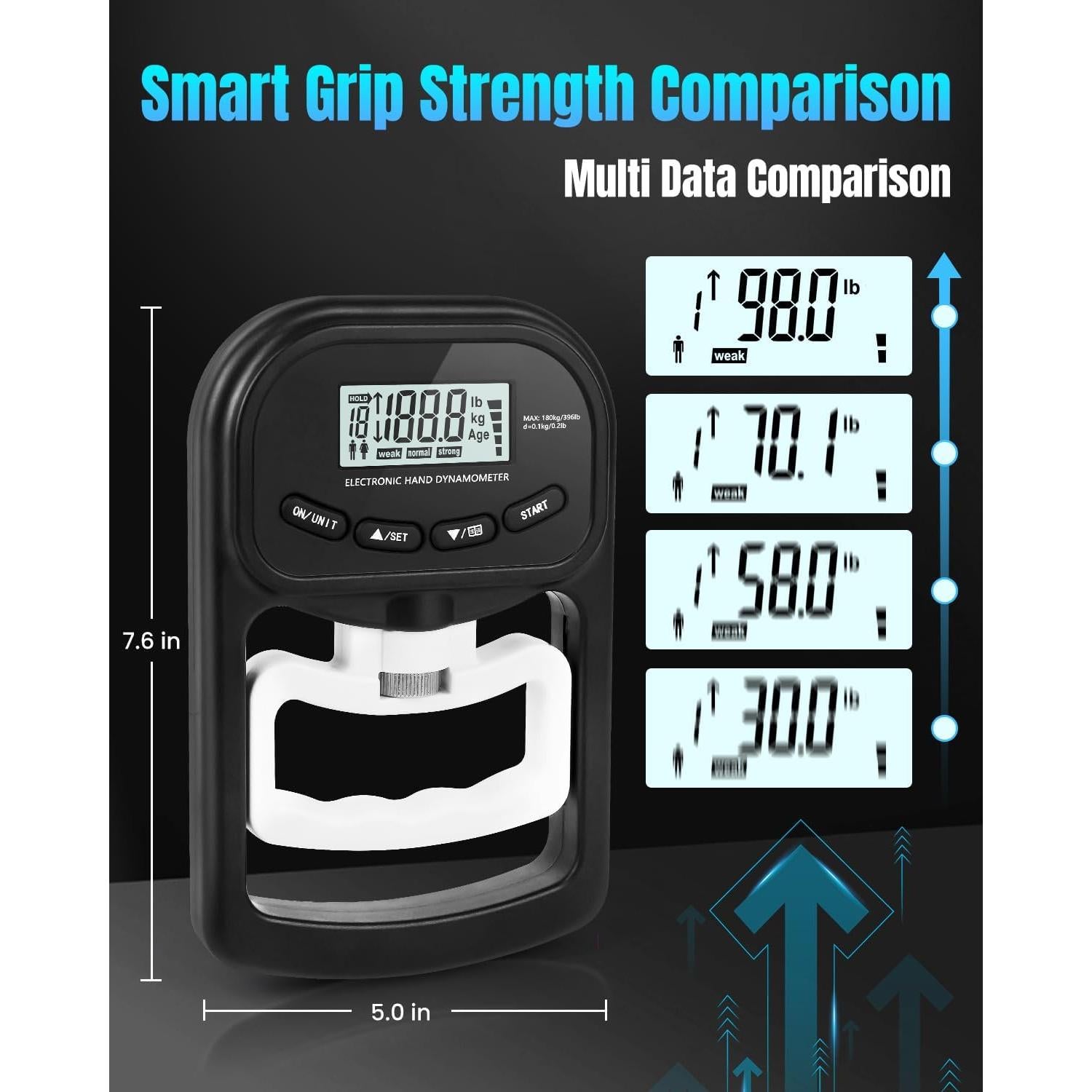 Entrenador de Fuerza de Agarre IMENSEAS 7 Pack Ajustable