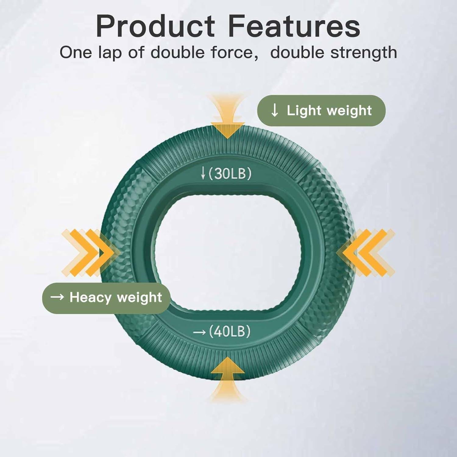 Entrenador de Fuerza de Agarre AIKESIWAY - 6 Niveles 30-80lbs