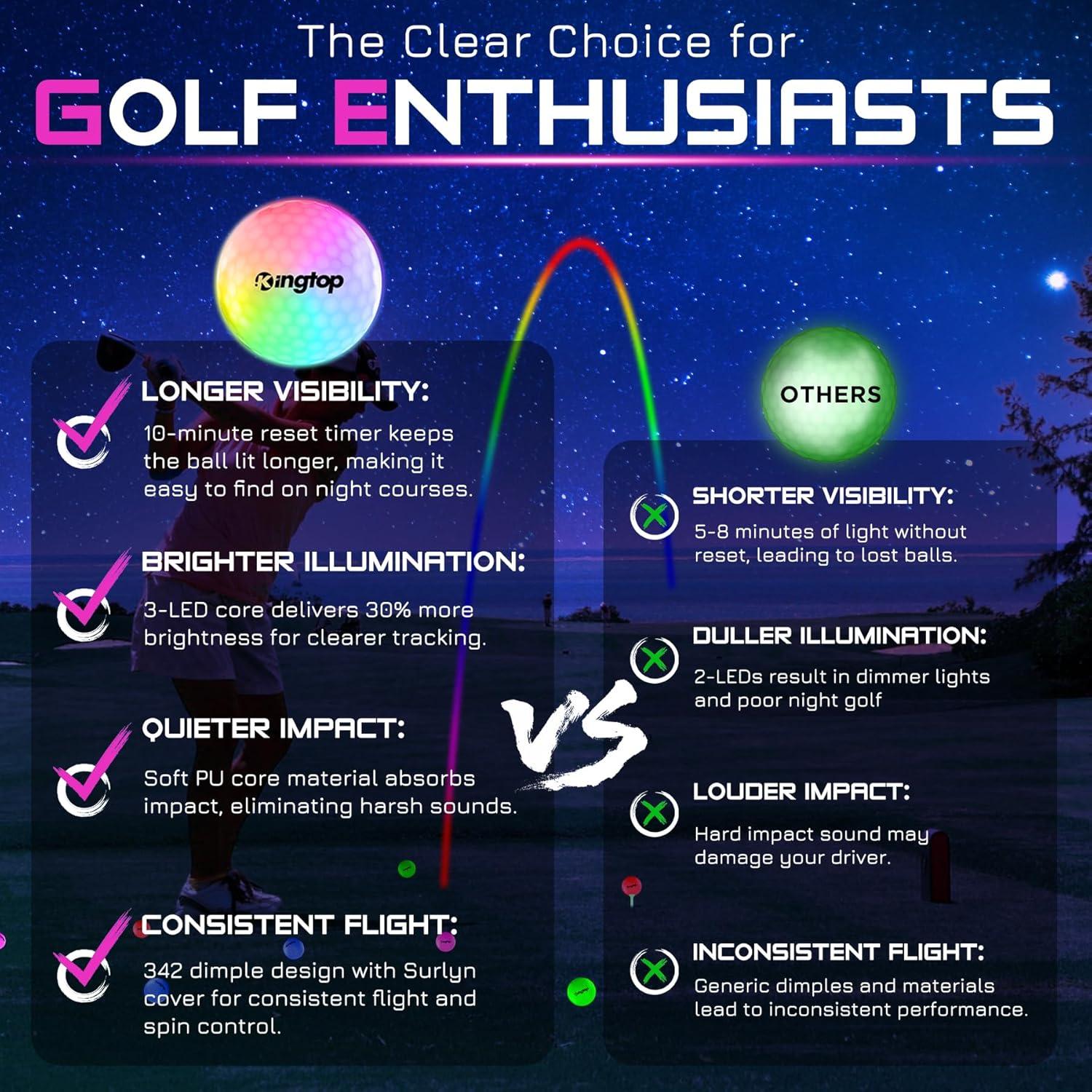 Pelotas de Golf LED KINGTOP Brillantes en la Oscuridad - 6 Piezas