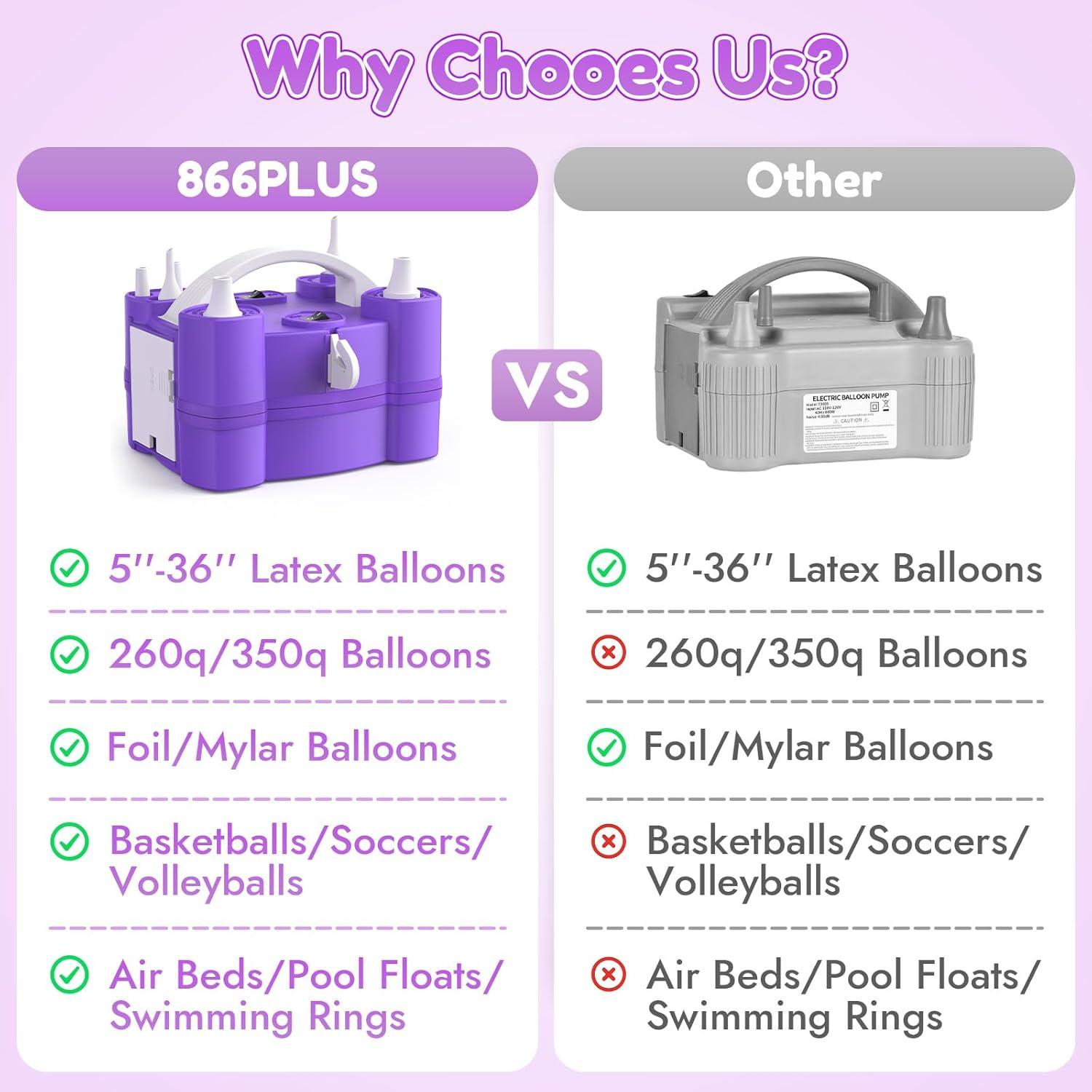 Bomba de aire eléctrica 4 en 1 Keaibuding para globos y pelotas