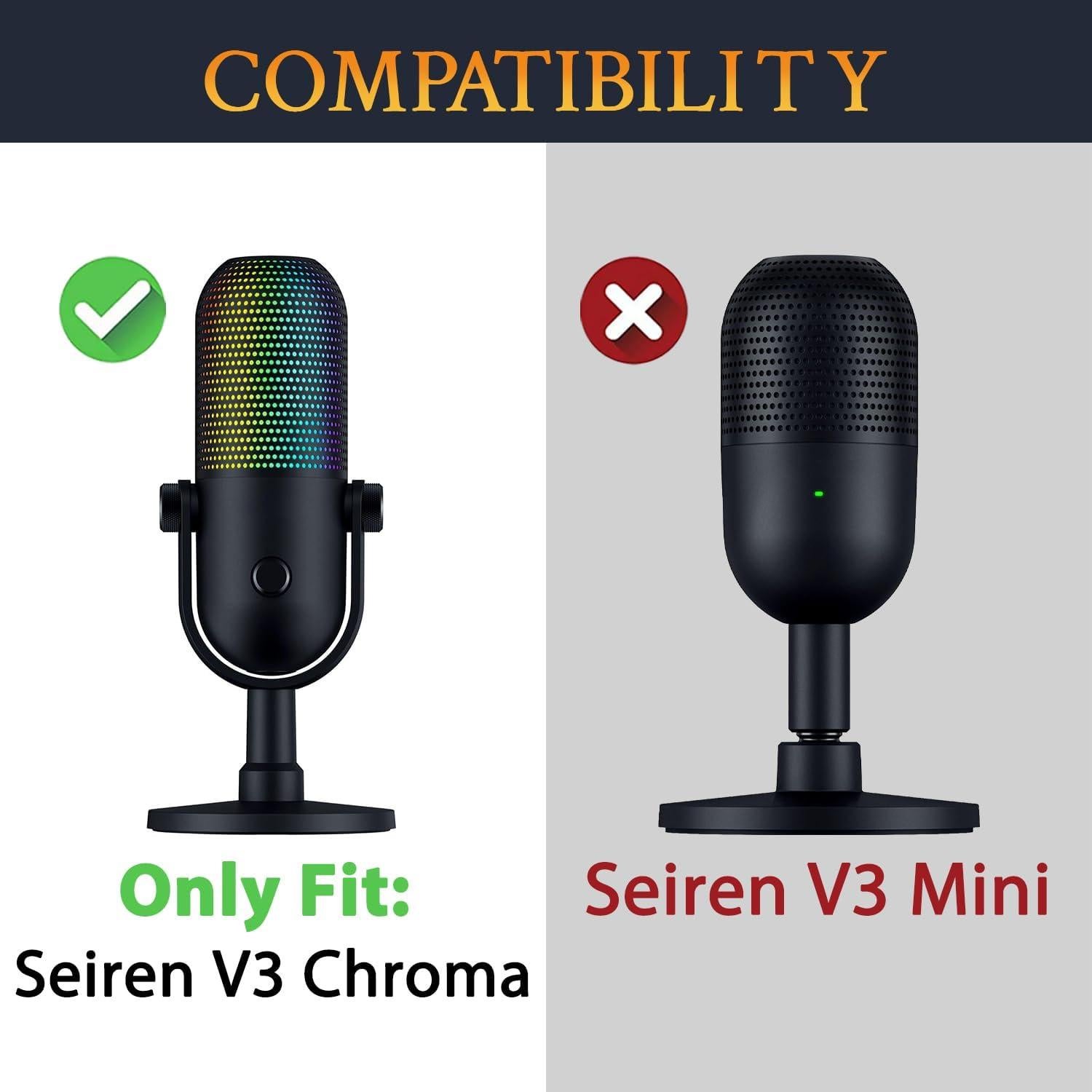 Filtros Pop SOULWIT para Micrófonos Seiren V3 Chroma USB - 2 Pcs