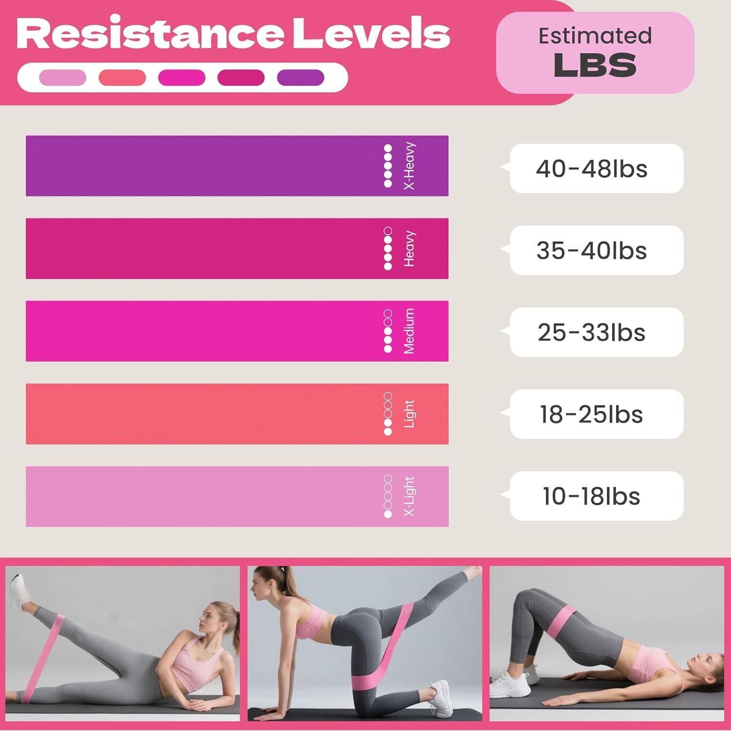 Kit de Pilates 16 Piezas Tongdayi para Mujeres - Anillos, Bandas y Pelota