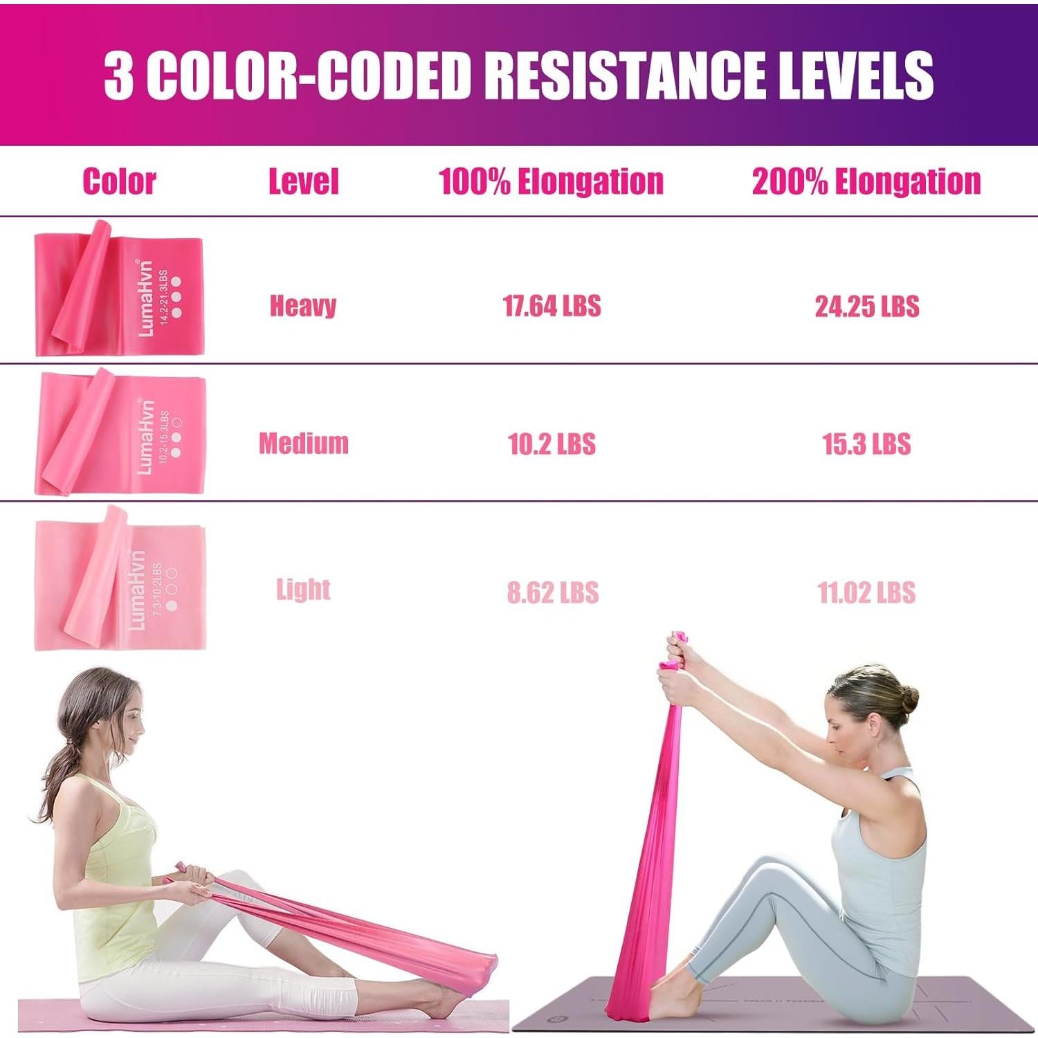 Kit de Pilates Rosa LumaHvn con Anillo y Pelotas para Ejercicio