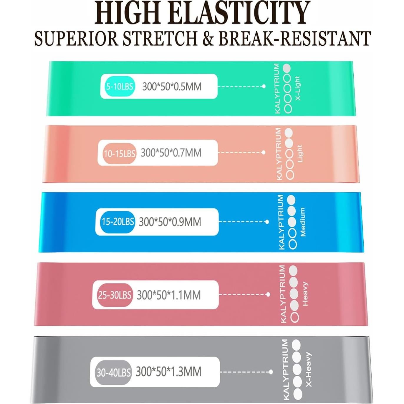 Juego de Bandas de Resistencia KALYPTRIUM 5 Niveles con Bolsa