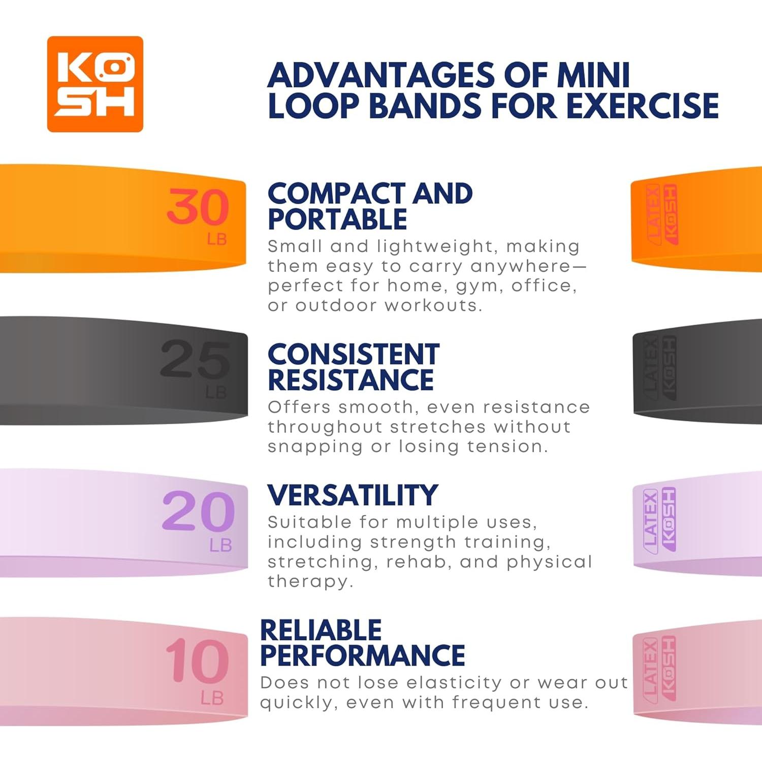 Kosh Bandas de Ejercicio de Resistencia - Set de 4 Bandas de Láttex Natural