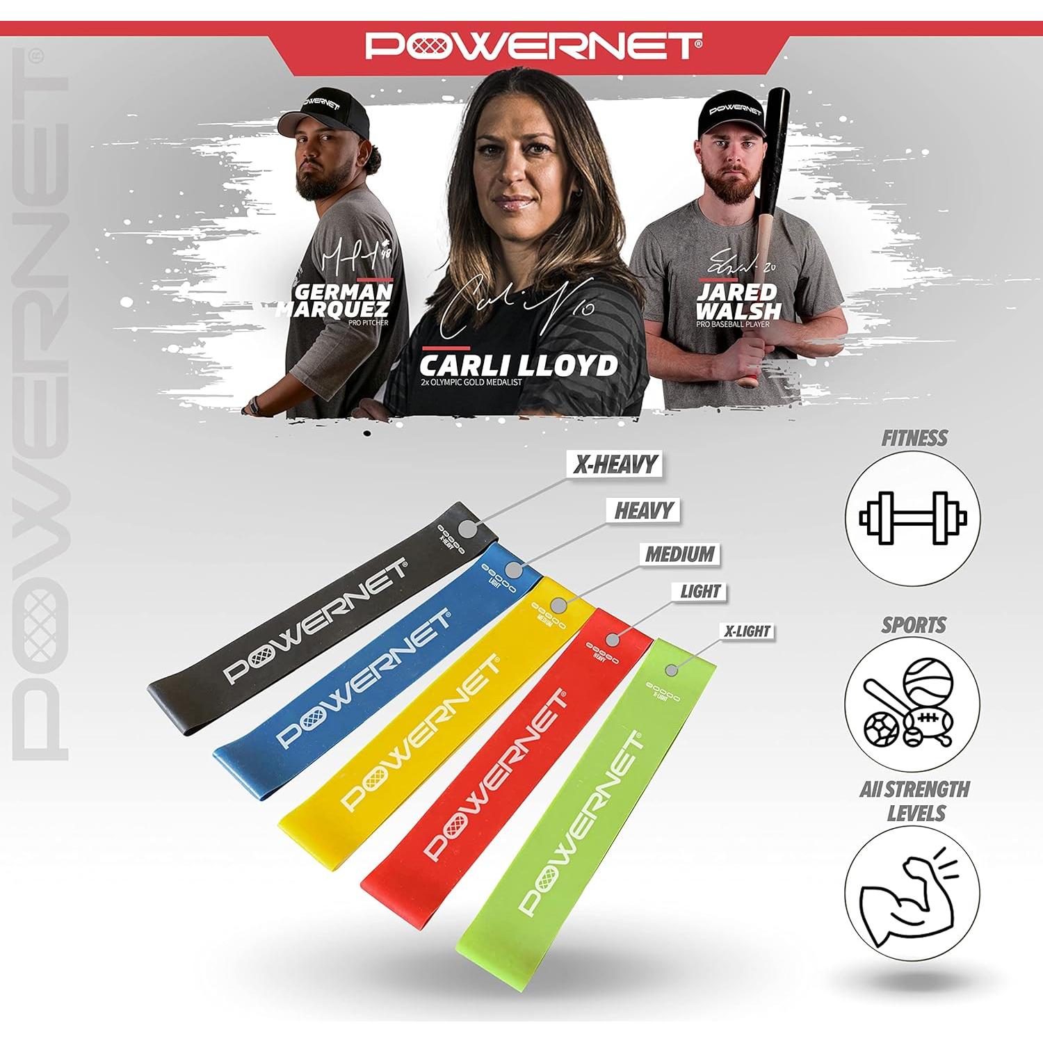 Bandas de Resistencia PowerNet 5 Niveles para Ejercicio