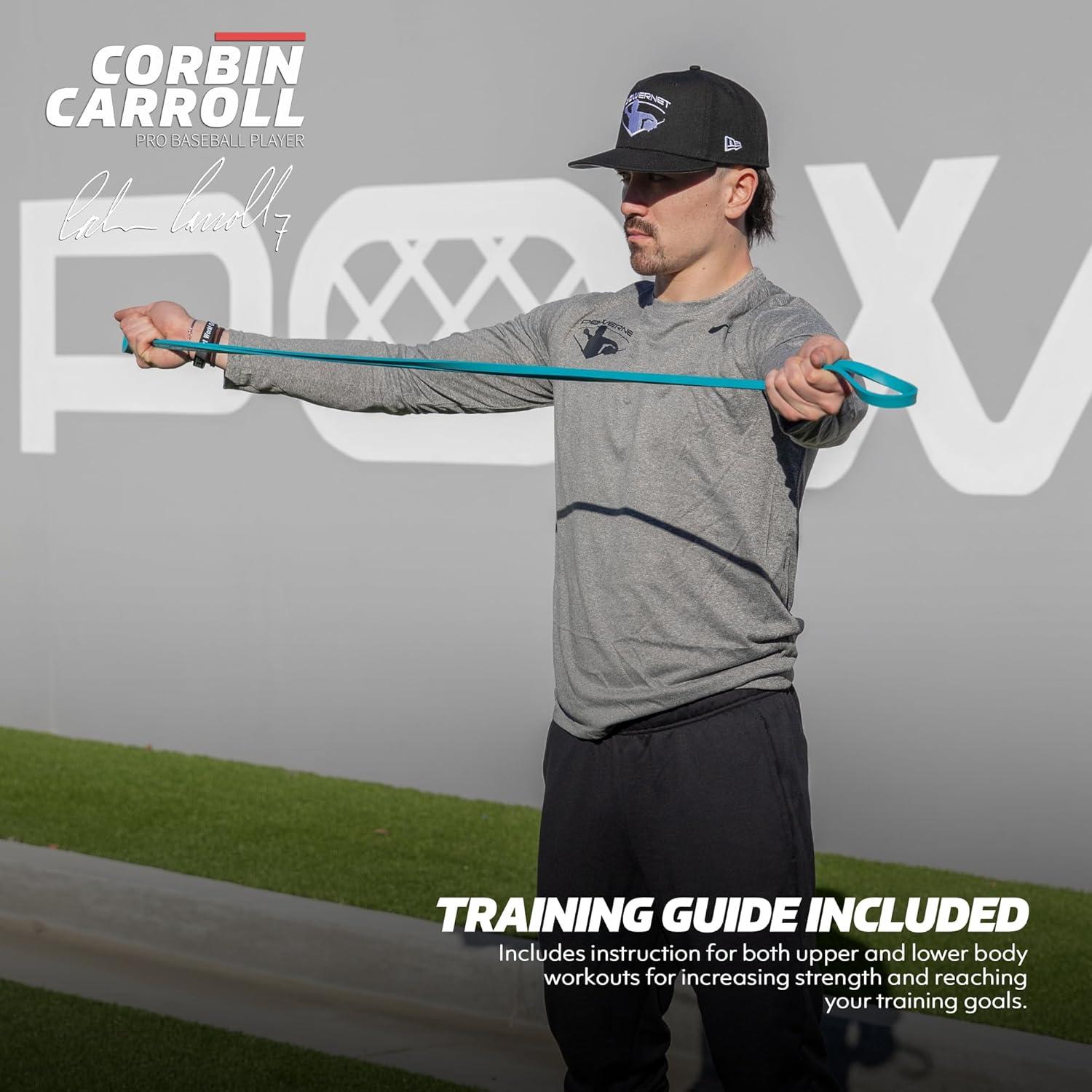 Bandas de Resistencia PowerNet 5 Niveles para Ejercicio