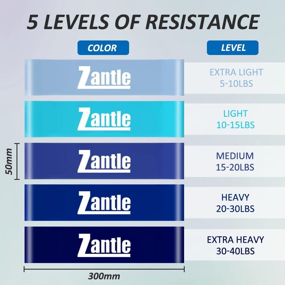 Bandas de Resistencia Zantle - Juego de 5 Bandas para Fitness