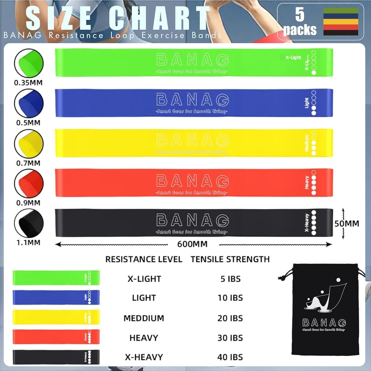 Juego de Bandas de Resistencia BANAG 5 Niveles Láttex Natural