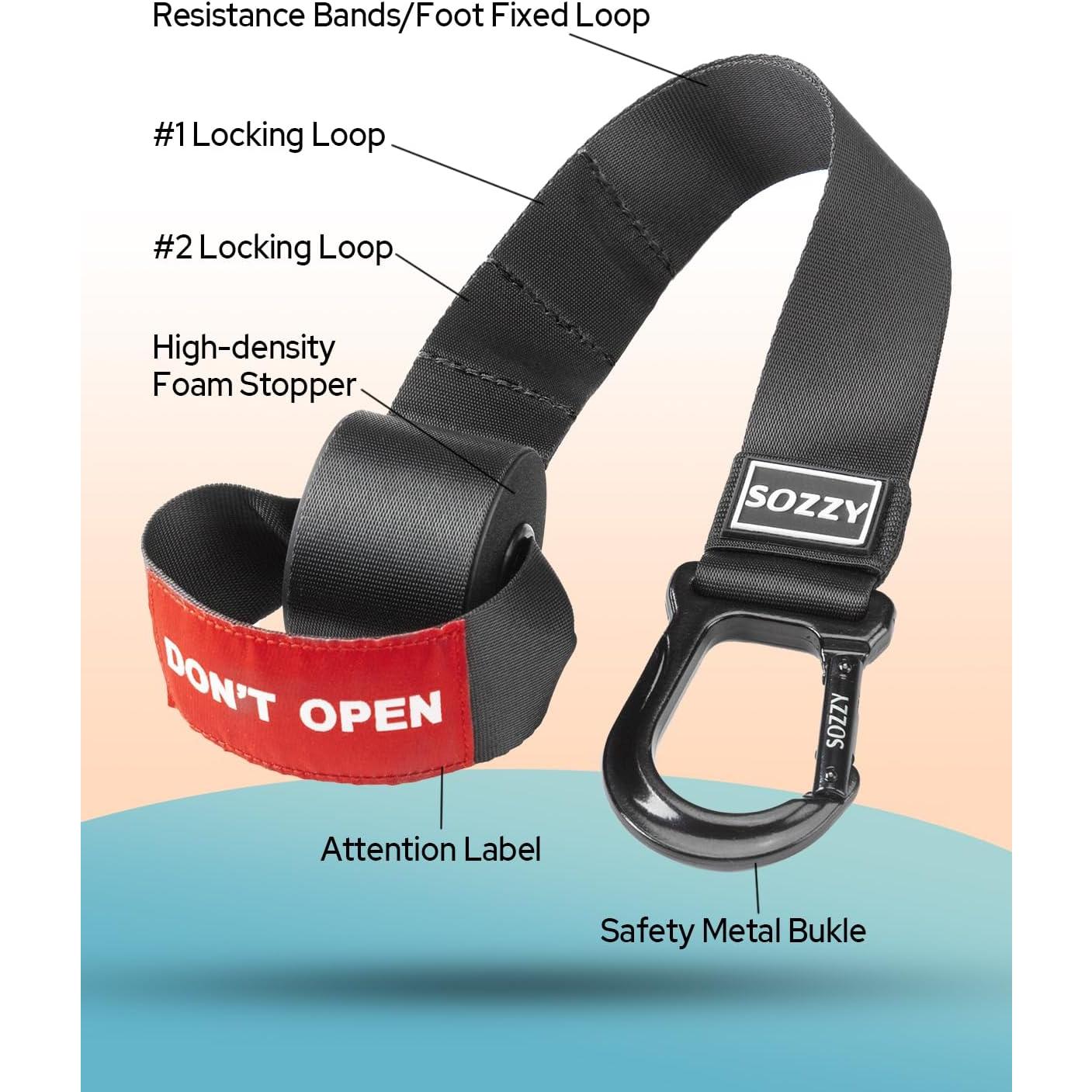 Ancla de puerta 3 en 1 Sozzy para bandas de resistencia