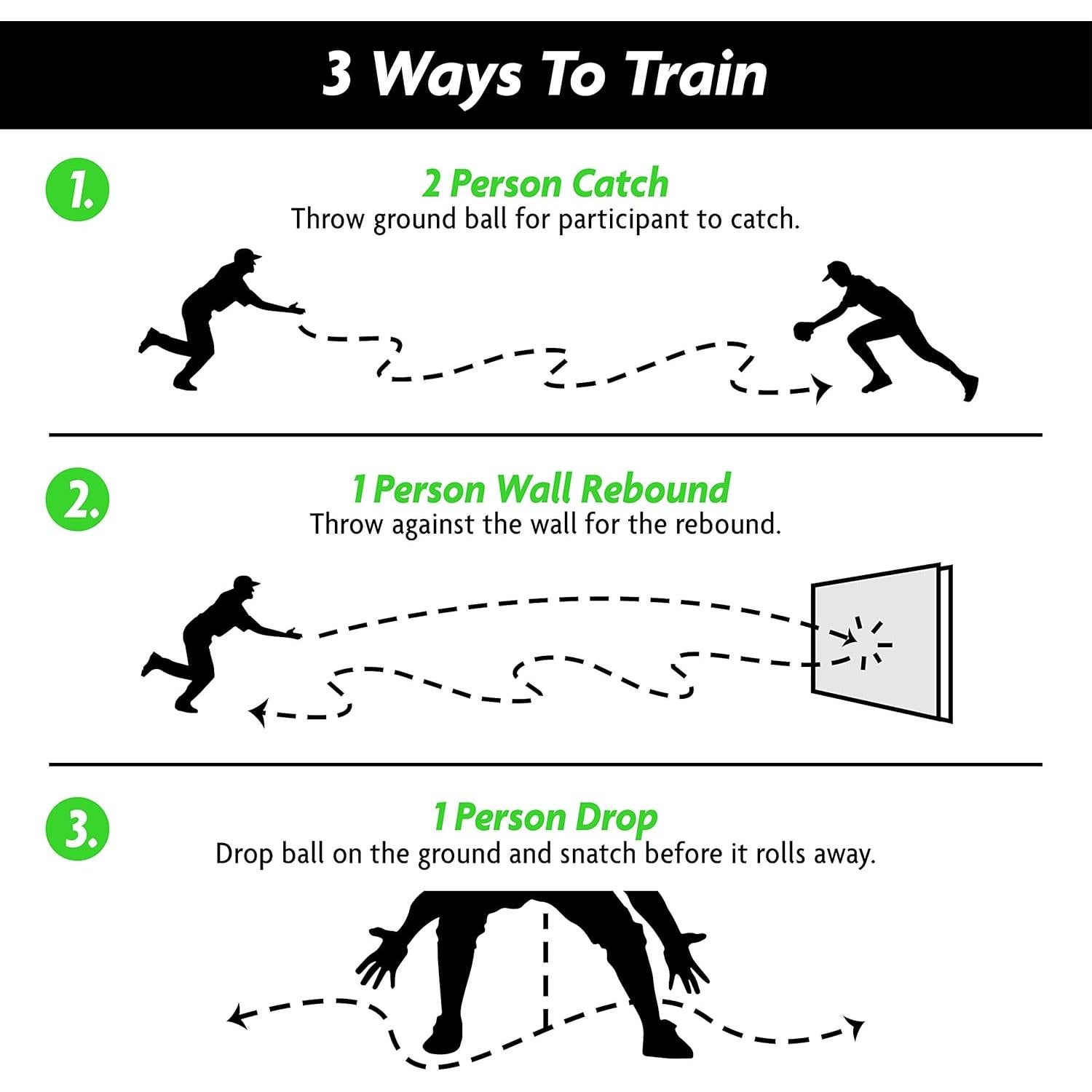 Pelota de Reacción GoSports para Béisbol y Softbol - Experto