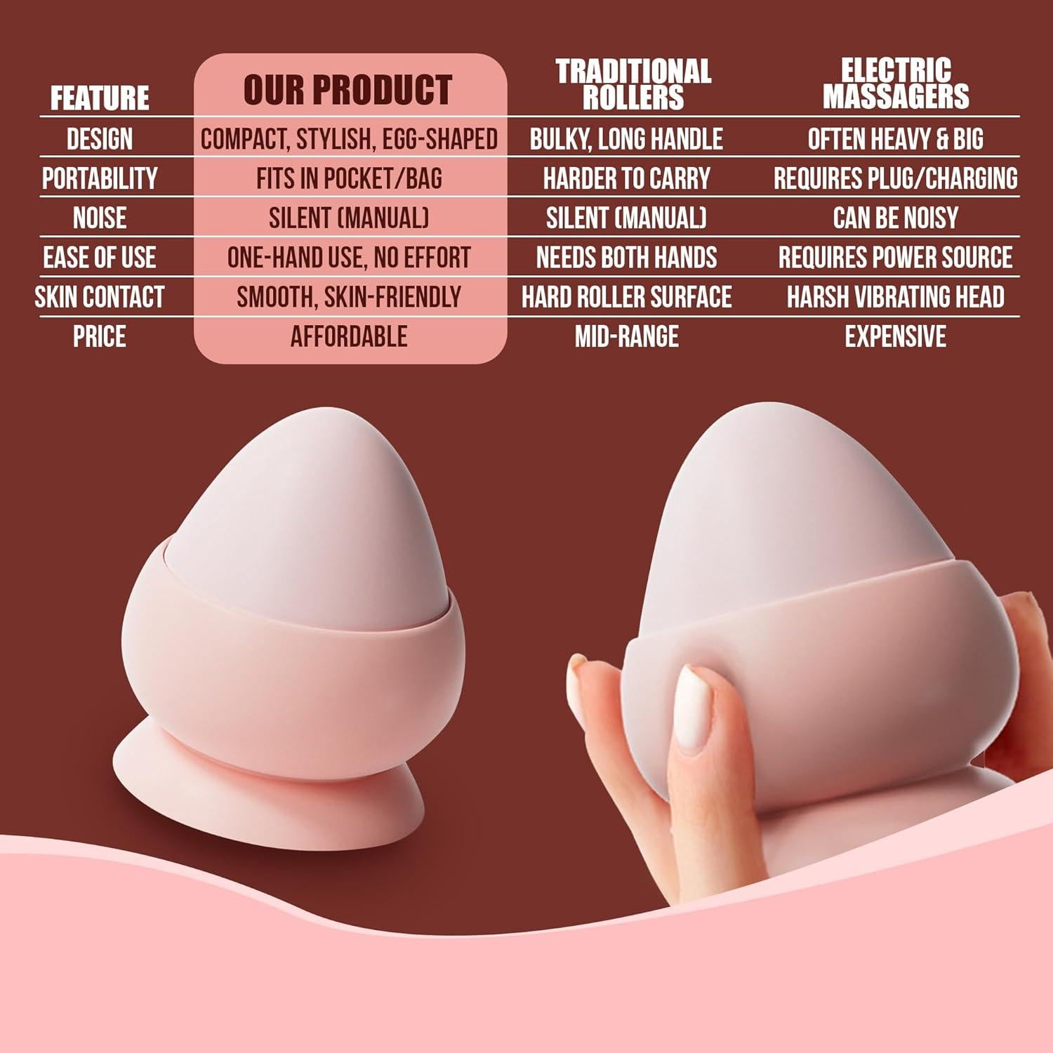 Bola de Masaje Montable WeeCosy para Alivio de Puntos Gatillo