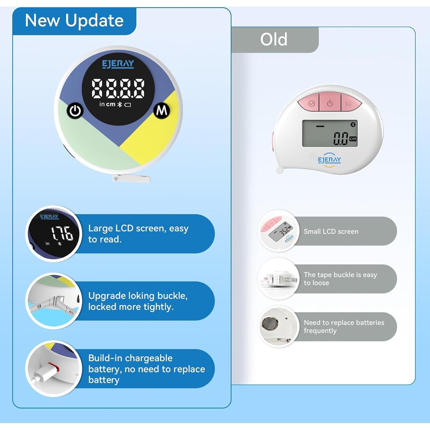 Cinta Métrica Digital EJEJAY 150cm con App y Pantalla LED
