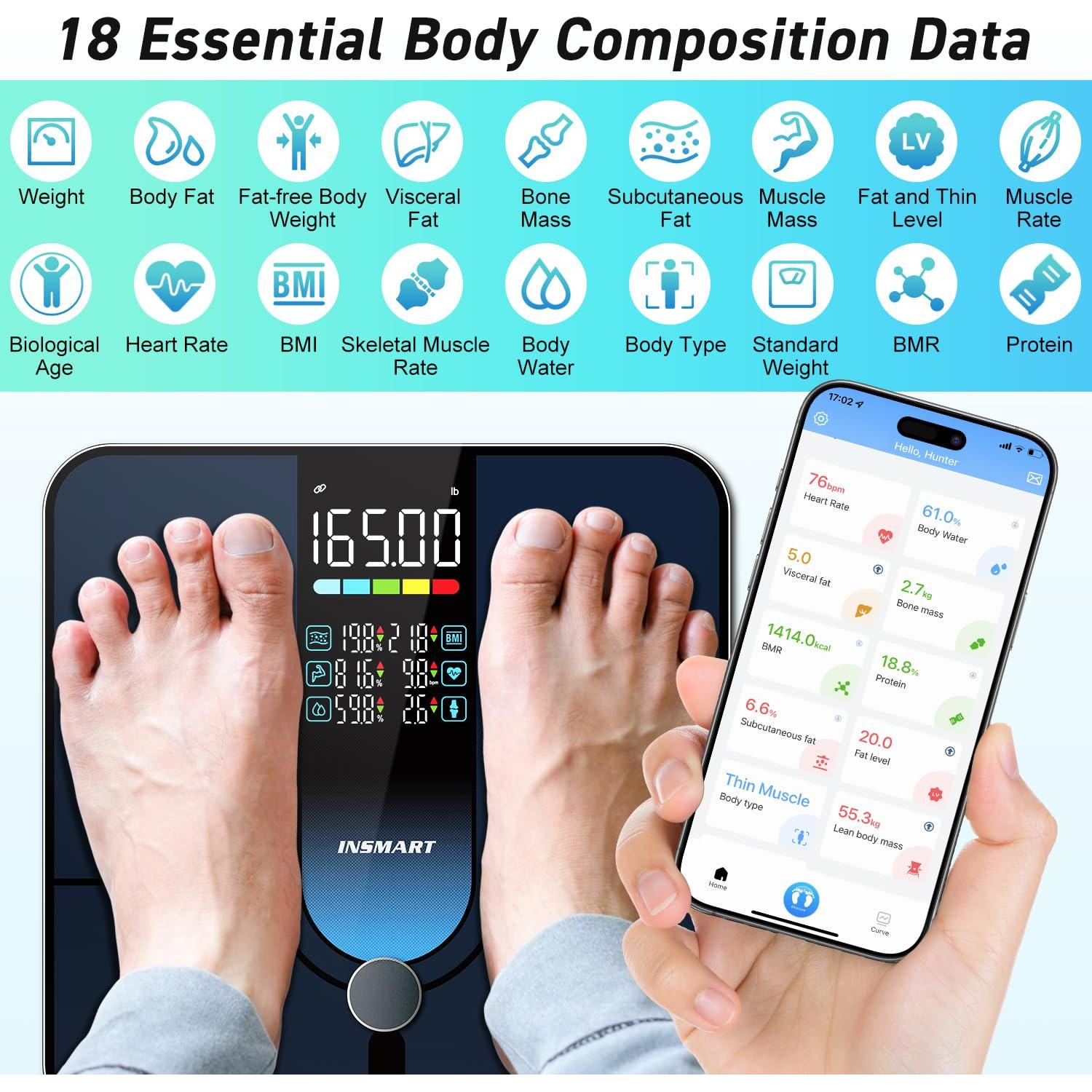 Balanza Inteligente INSMART Cuadrado 227kg Bluetooth LCD