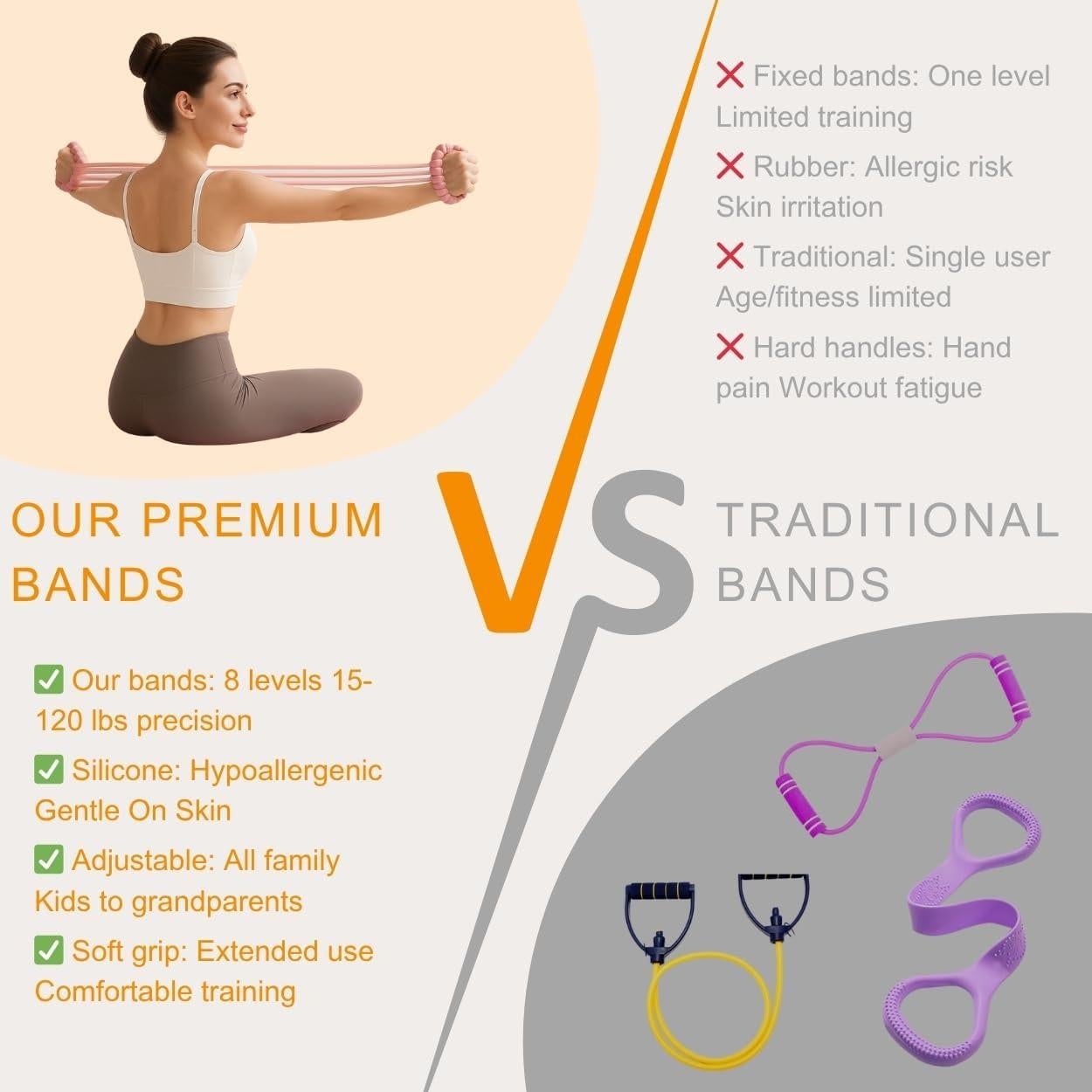 Bandas de Resistencia GYMMAJOR - Juego de 8 Tubos Ajustables