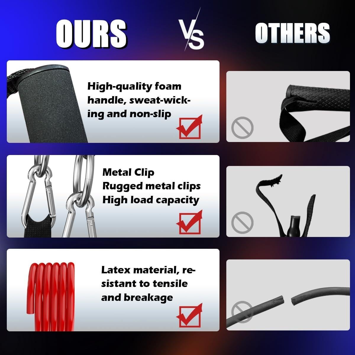 Banda de Resistencia VEICK VK-ST50 50LBS para Ejercicio