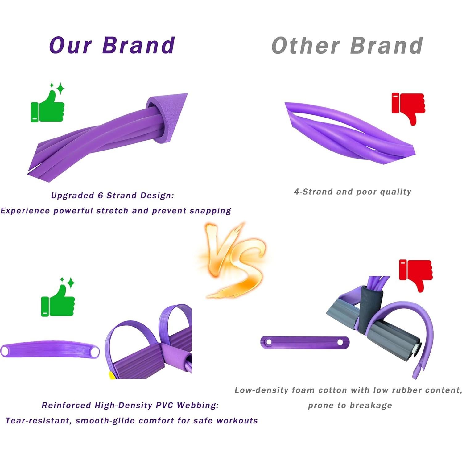 Tirador de Tobillo Gcoujrl 6 Tubos + 21 Bandas de Resistencia