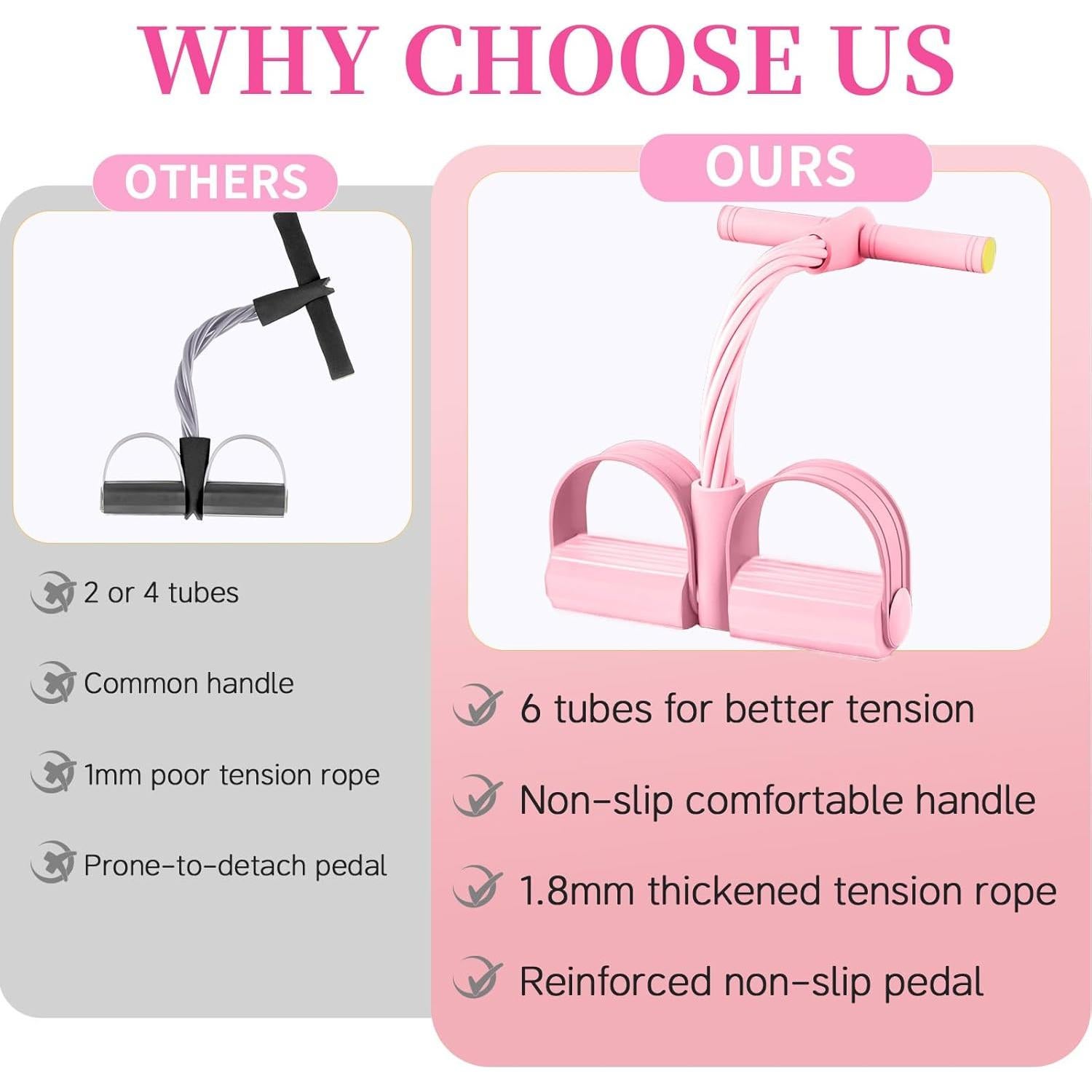 Bandas de Resistencia Spechance con Pedal y Mangos - 6 Tubos