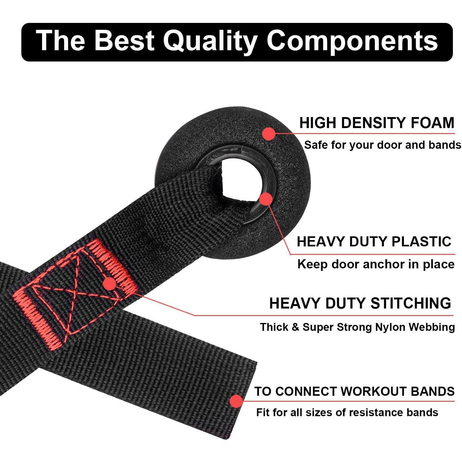 Anclaje de puerta EddHomes para bandas de resistencia - Negro