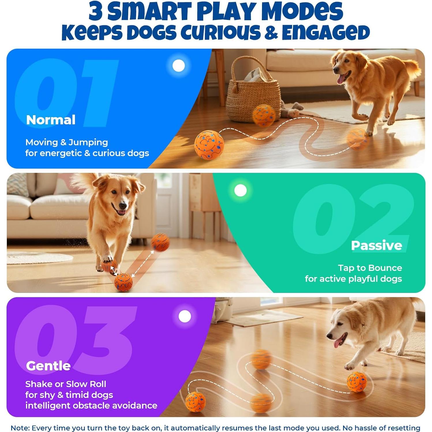 Pelota Interactiva para Perros Fsitego Naranja - Rebotante y Recargable