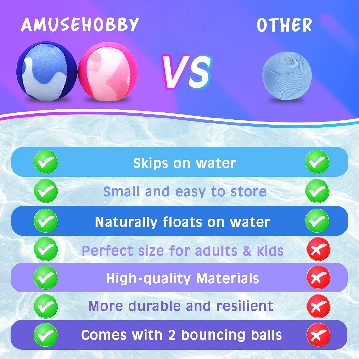 Pelotas de Salto en el Agua Guard Glasses - Paquete de 2