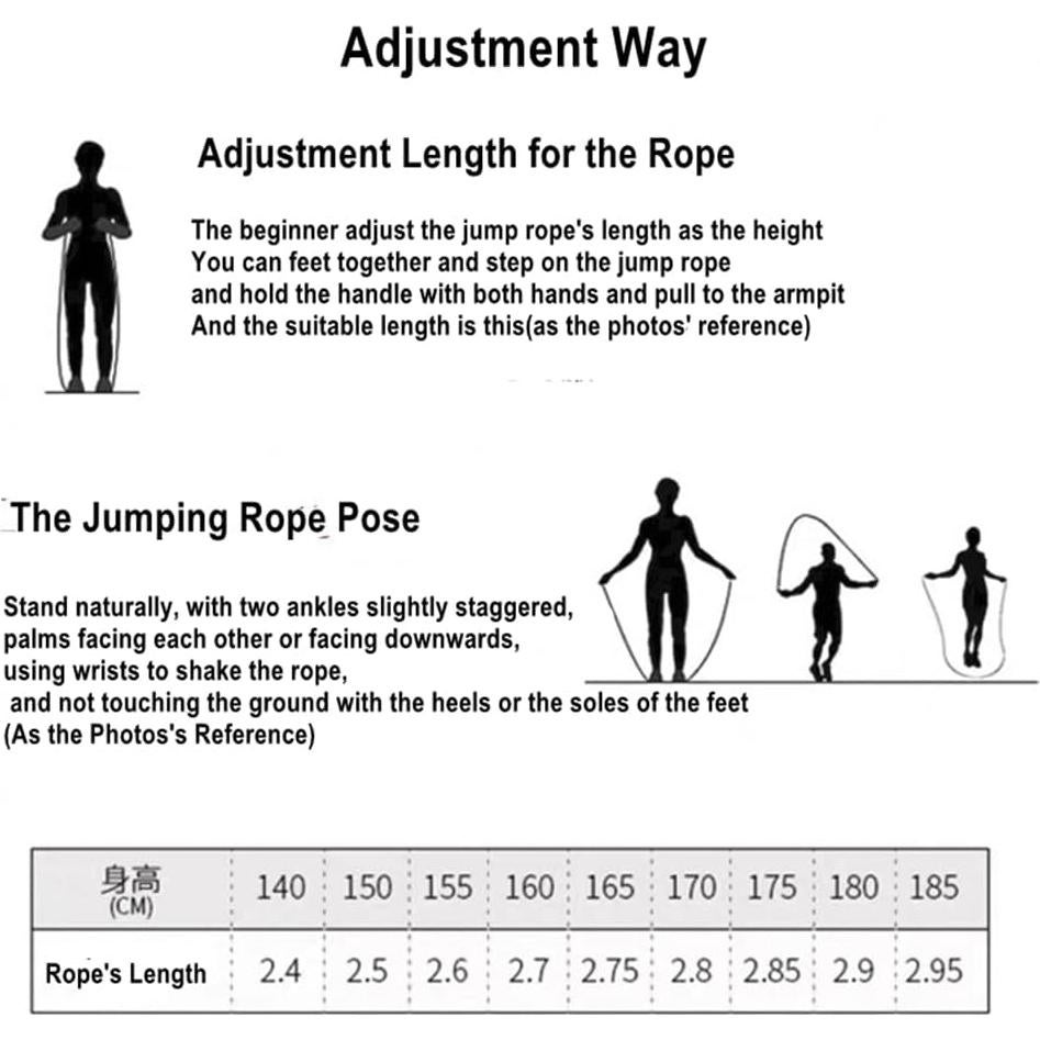 Cuerda de Salto Ajustable Mostsom 2.8m para Niños y Adultos