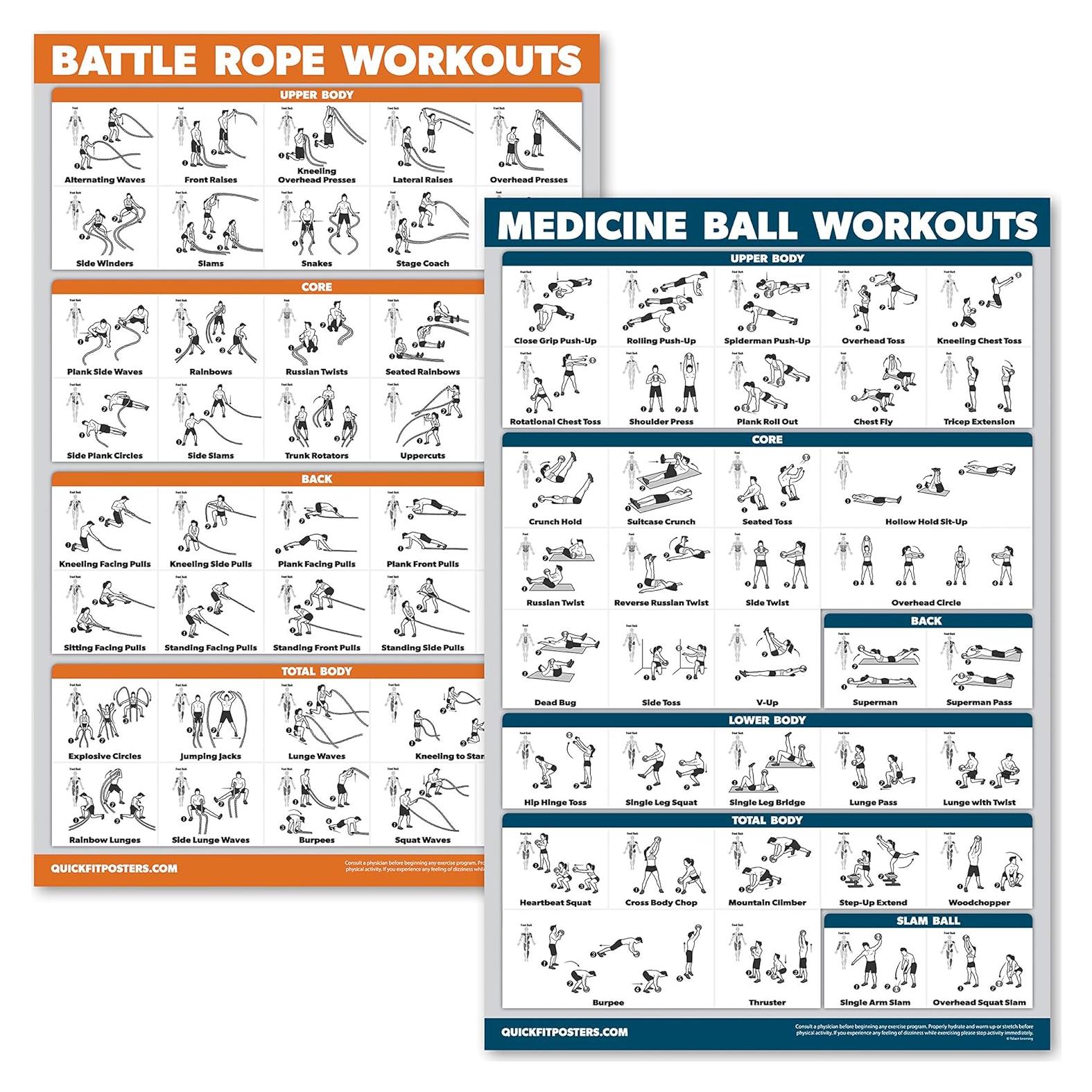 Conjunto de Carteles de Ejercicios QuickFit - 2 Gráficos Laminados 45x61 cm