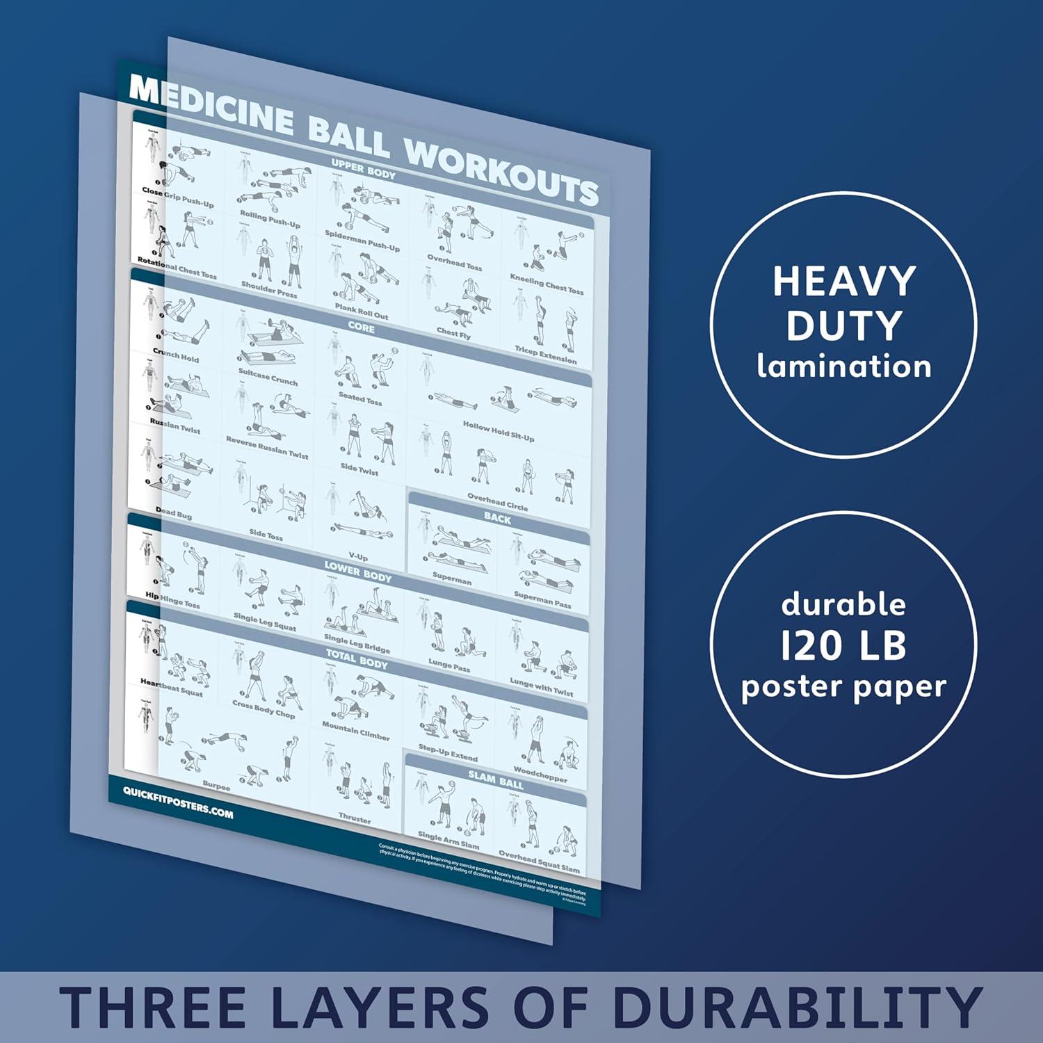Conjunto de Carteles de Ejercicios QuickFit - 2 Gráficos Laminados 45x61 cm