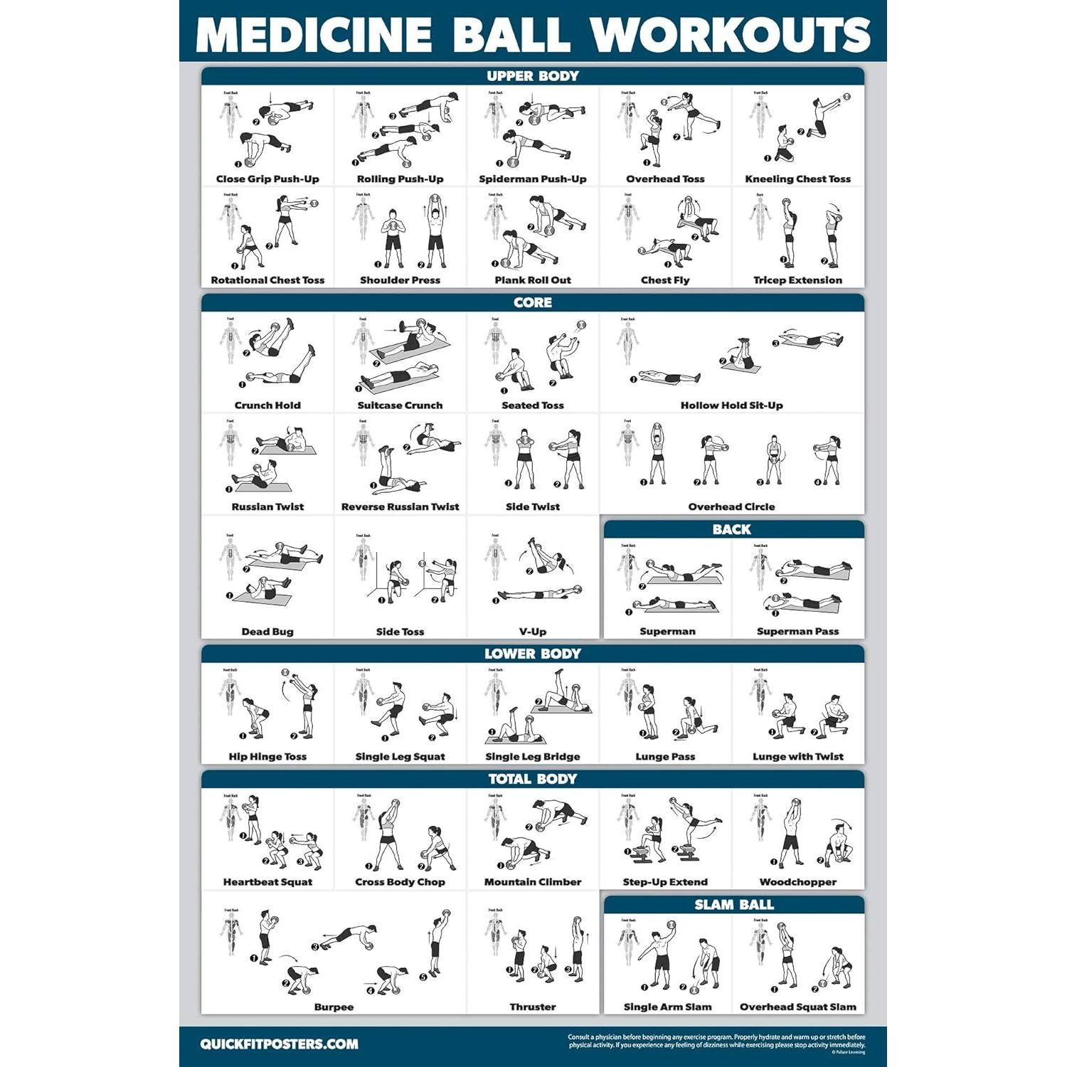 Conjunto de Carteles de Ejercicios QuickFit - 2 Gráficos Laminados 45x61 cm