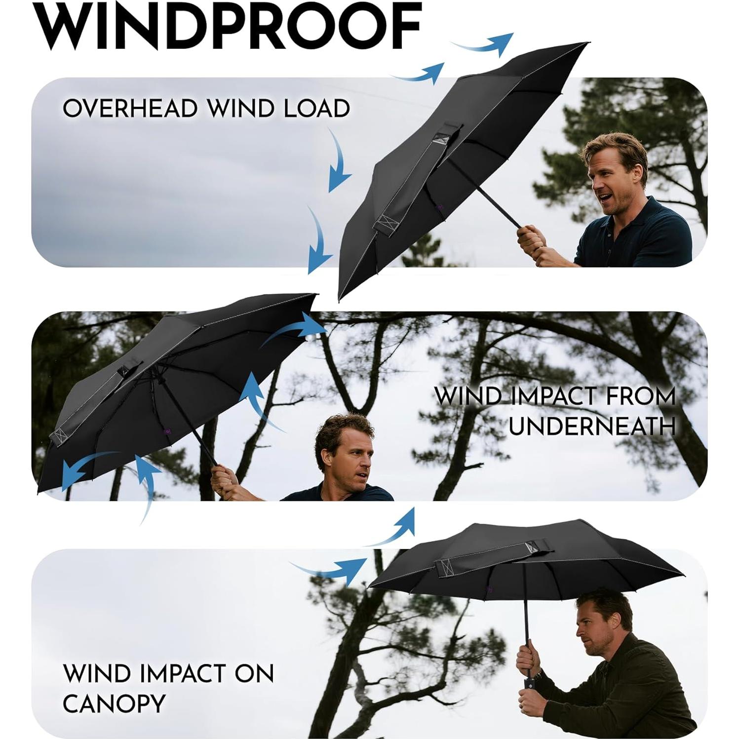 Paraguas Compacto Lilac 110cm Plegable a Prueba de Viento