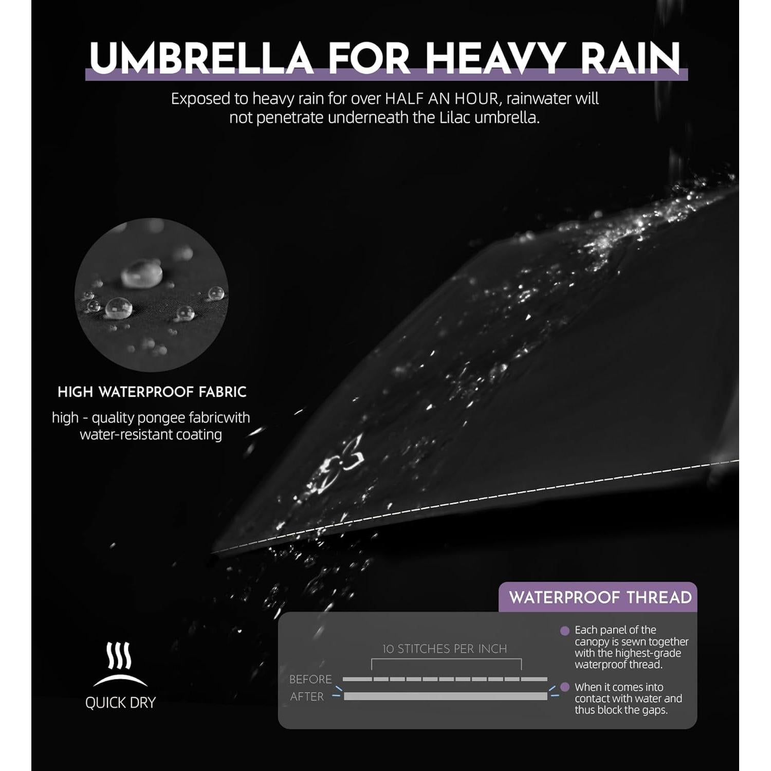 Paraguas Compacto Lilac 110cm Plegable a Prueba de Viento