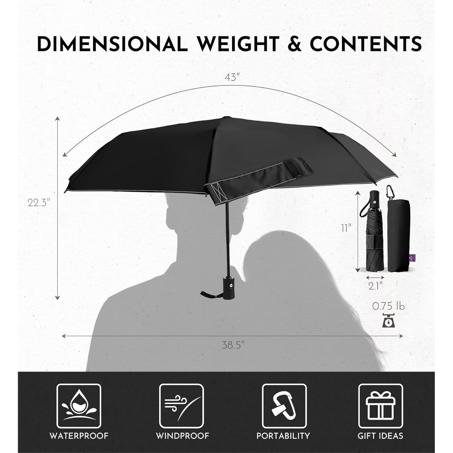 Paraguas Compacto Lilac 110cm Plegable a Prueba de Viento