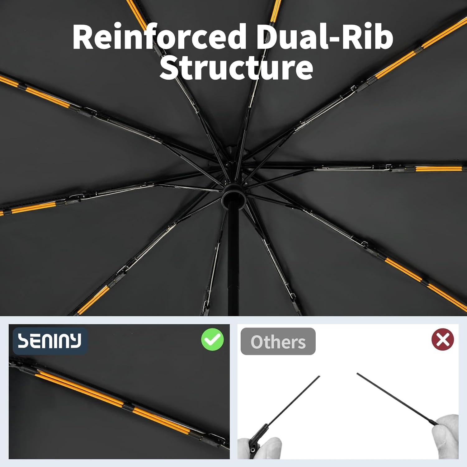 Paraguas de Viaje Seniny Compacto UV 118 cm a Prueba de Viento