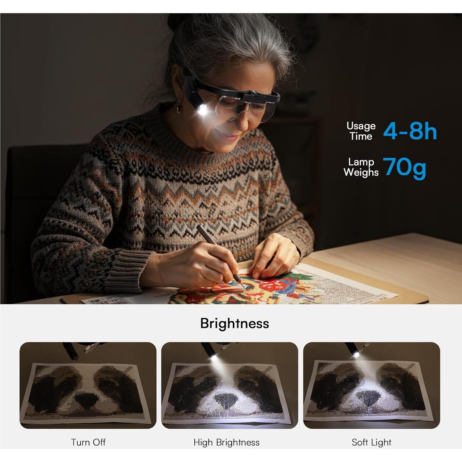 Gafas de Aumento Caydo con Luz LED Ajustable 1.5X-4.5X