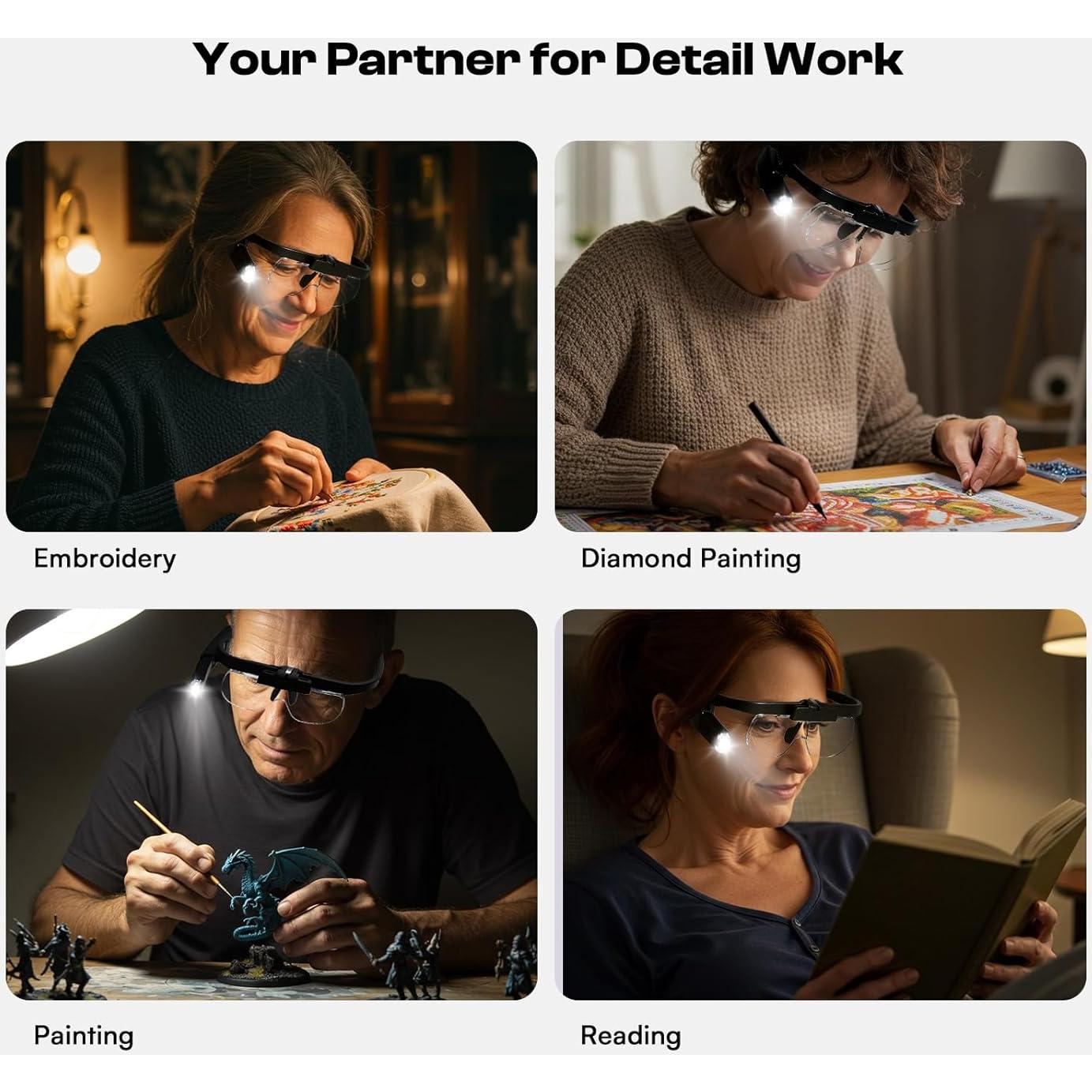 Gafas de Aumento Caydo con Luz LED Ajustable 1.5X-4.5X