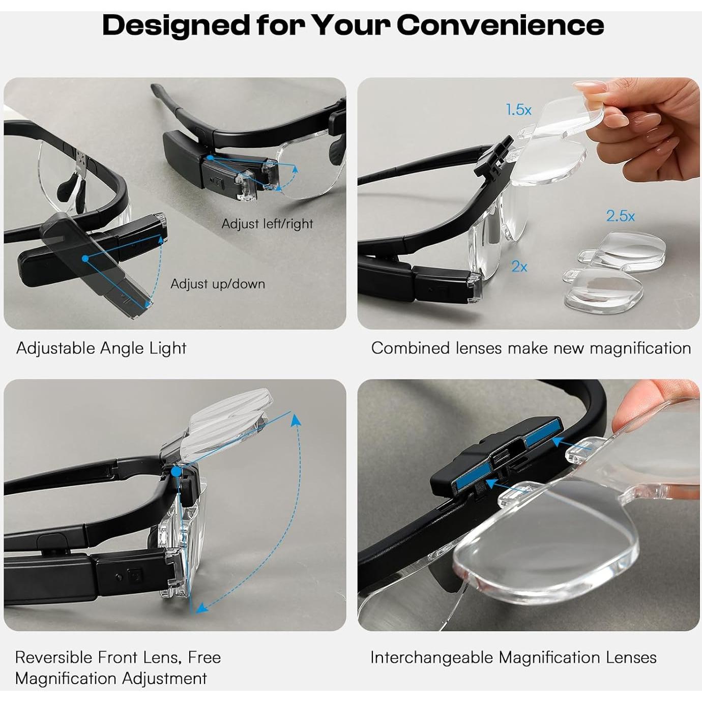 Gafas de Aumento Caydo con Luz LED Ajustable 1.5X-4.5X