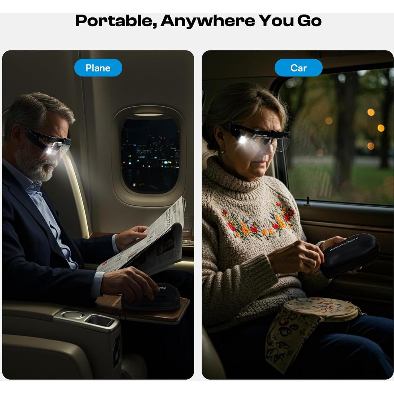 Gafas de Aumento Caydo con Luz LED Ajustable 1.5X-4.5X