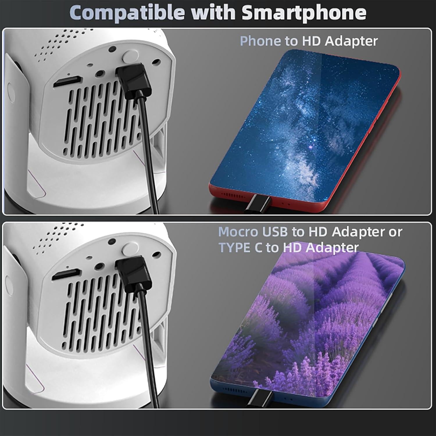 Proyector Mini Geylnxng Q5 1080P 180° Rotación 17-130"