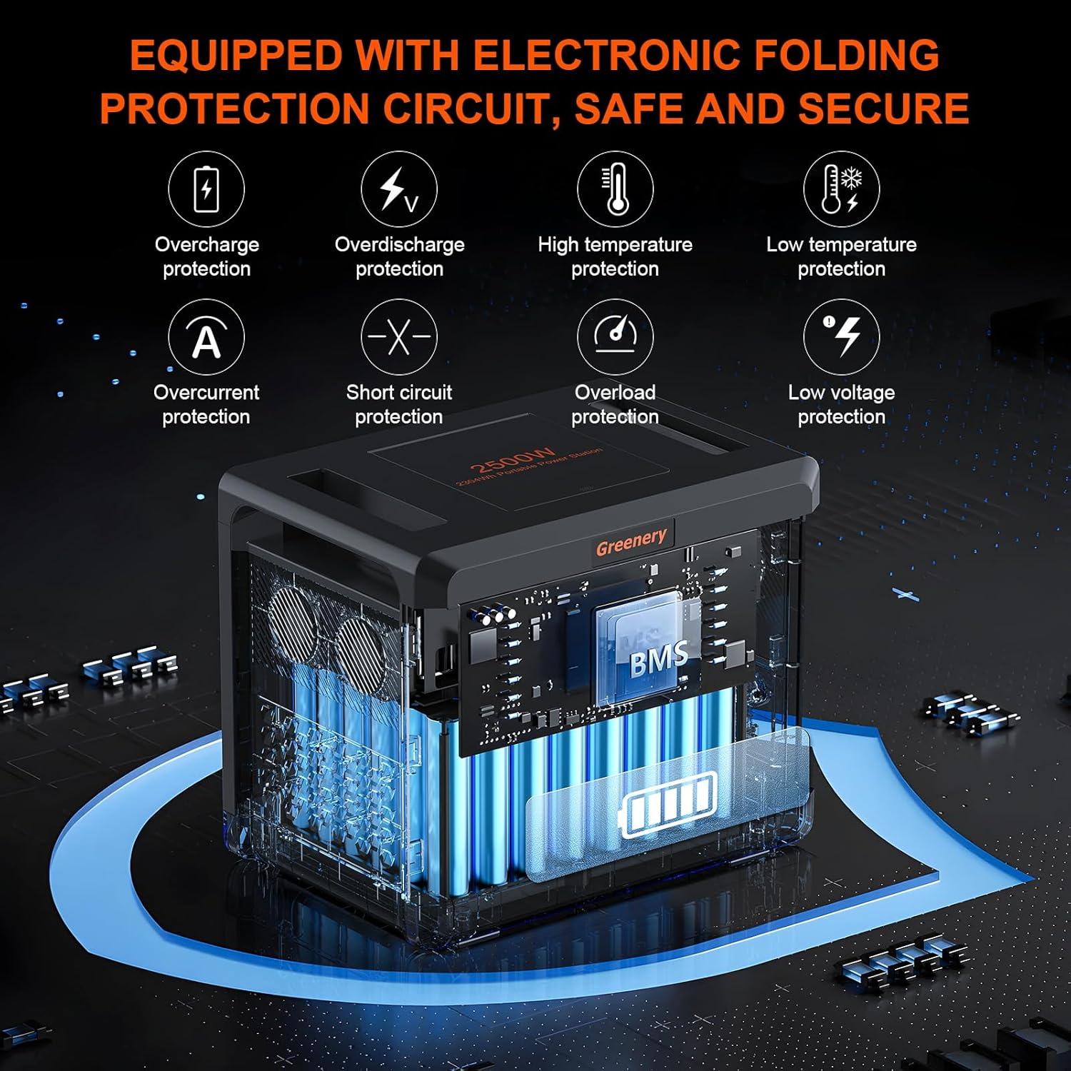 Estación de Energía Solar Greenery Q2501 Pro 2500W 2304Wh