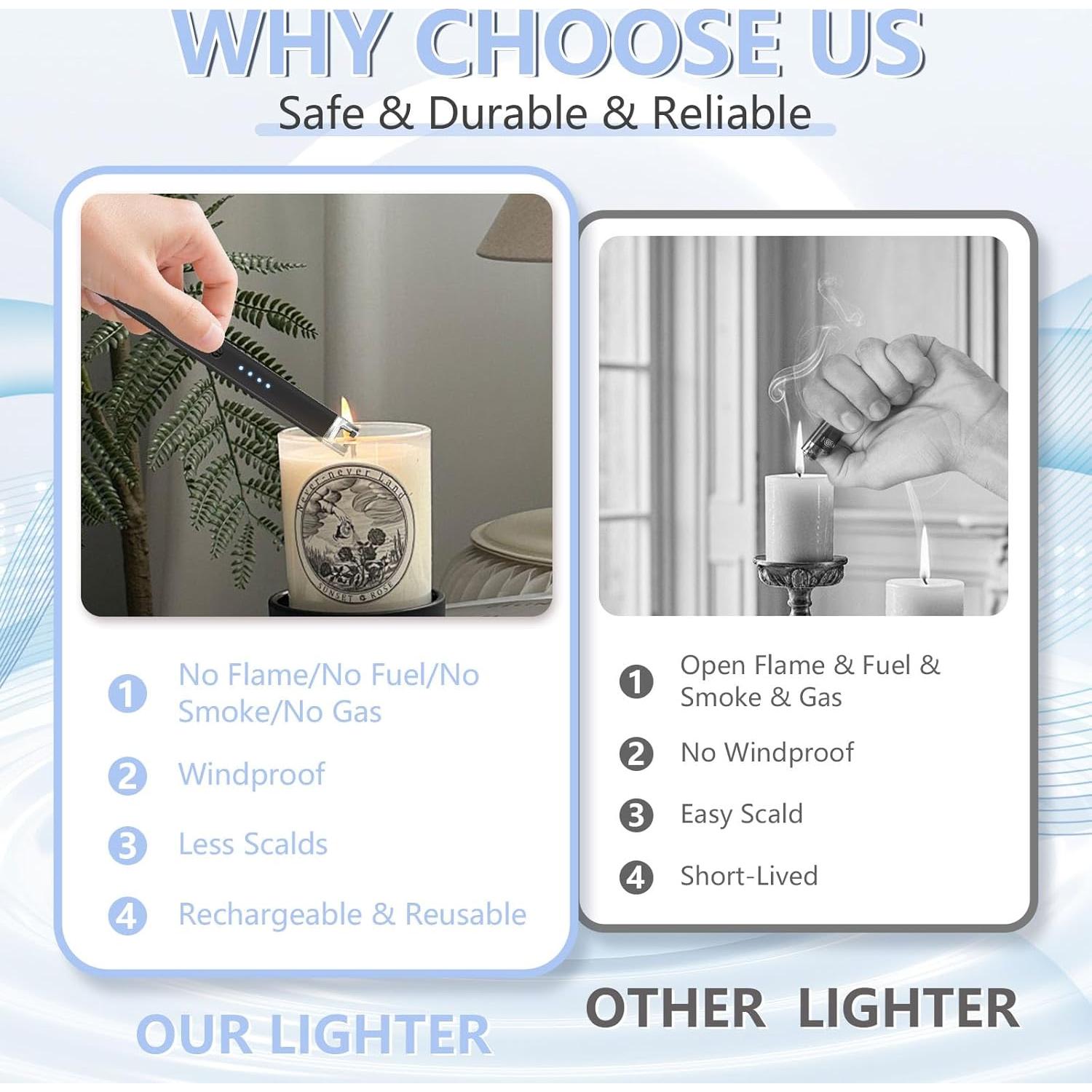 Encendedor Eléctrico a Prueba de Viento Koulate 20cm Negro