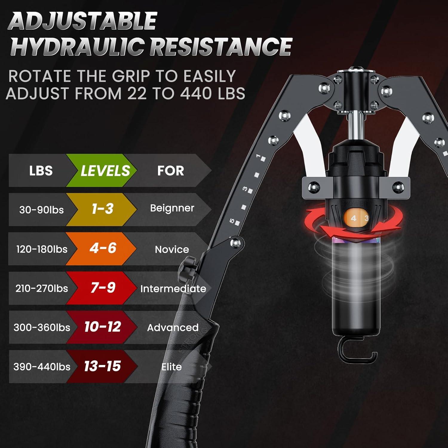 Entrenador de brazos WAKISA WA-YYBLQ 3 en 1 Hidráulico 10-200kg
