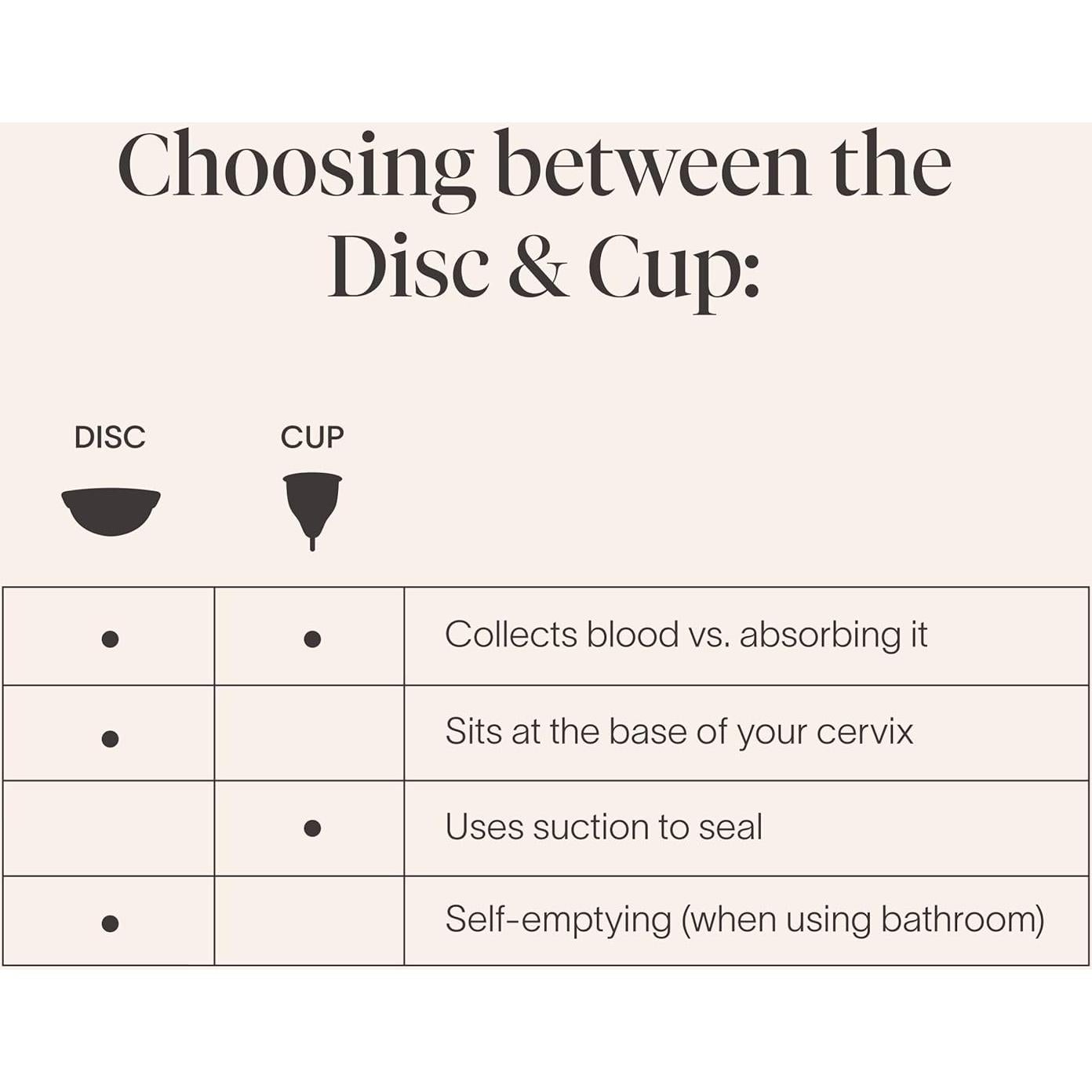 Disco Menstrual Reutilizable Cora | Silicona Grado Médico | Hasta 12 Horas