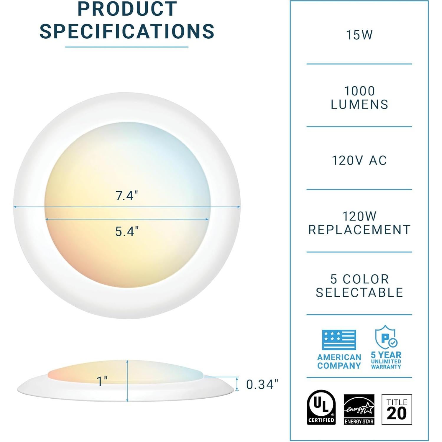 Luces de Techo Empotradas Parmida 5CCT 15W 1050lm