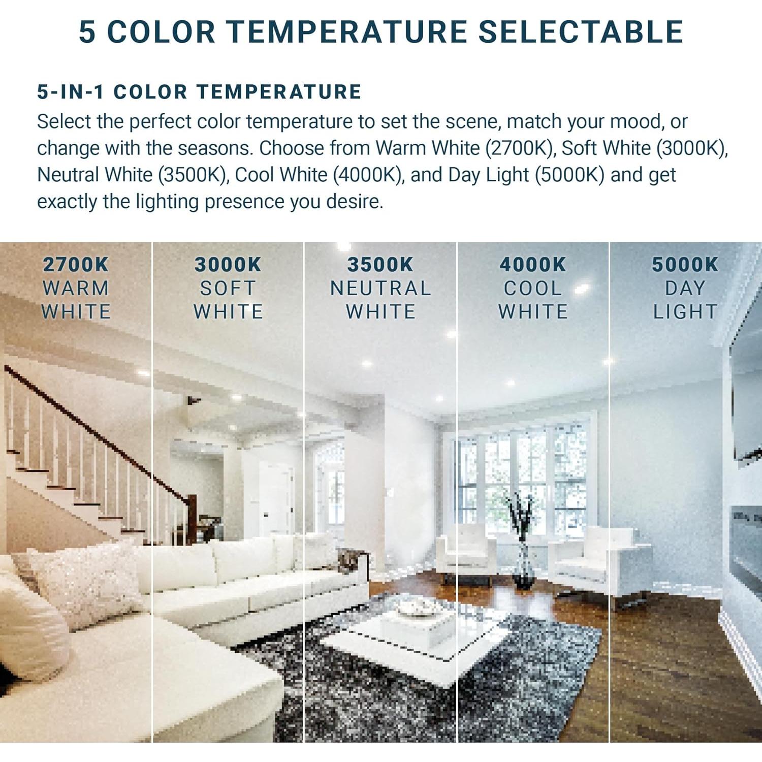 Luces de Techo Empotradas Parmida 5CCT 15W 1050lm