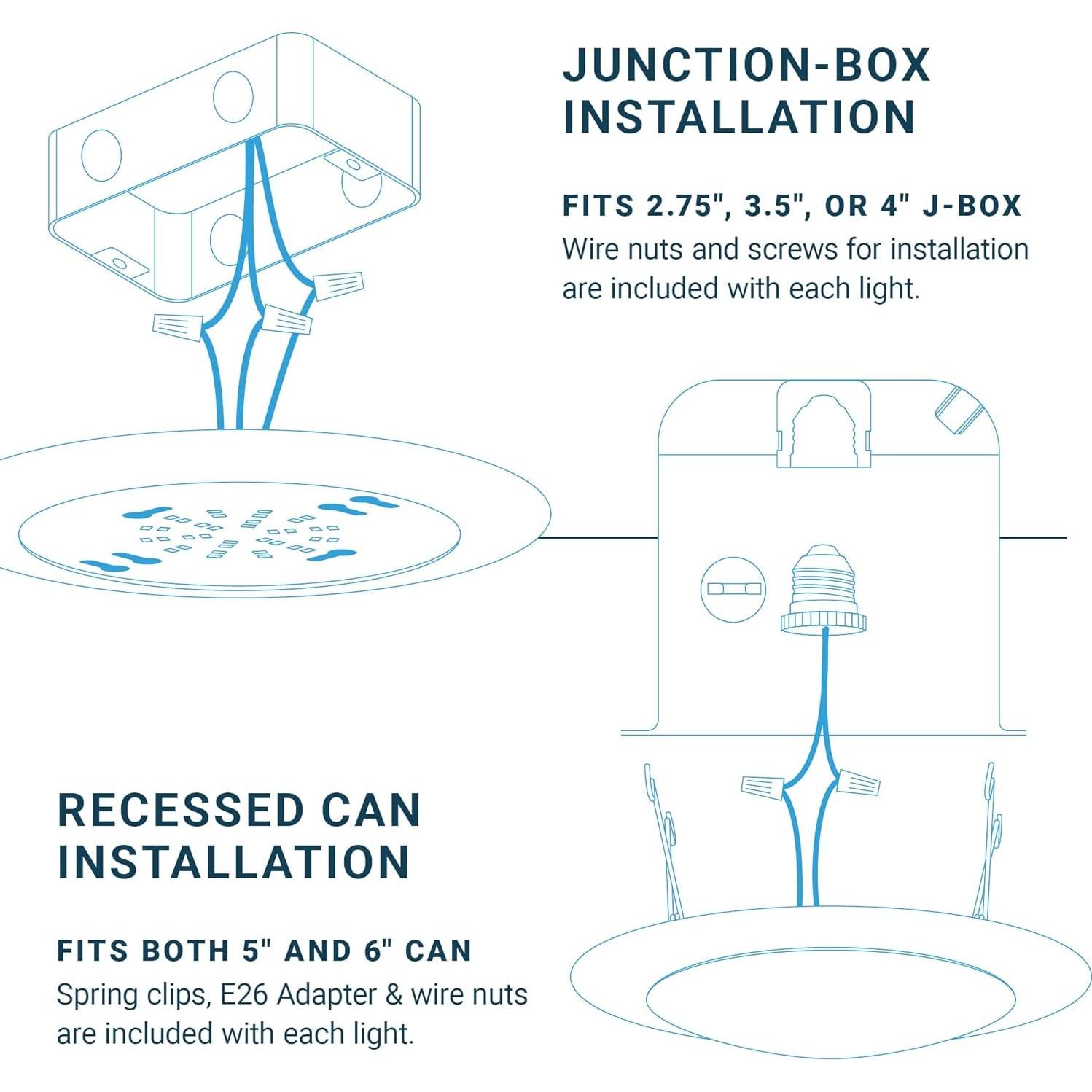 Luces de Techo Empotradas Parmida 5CCT 15W 1050lm